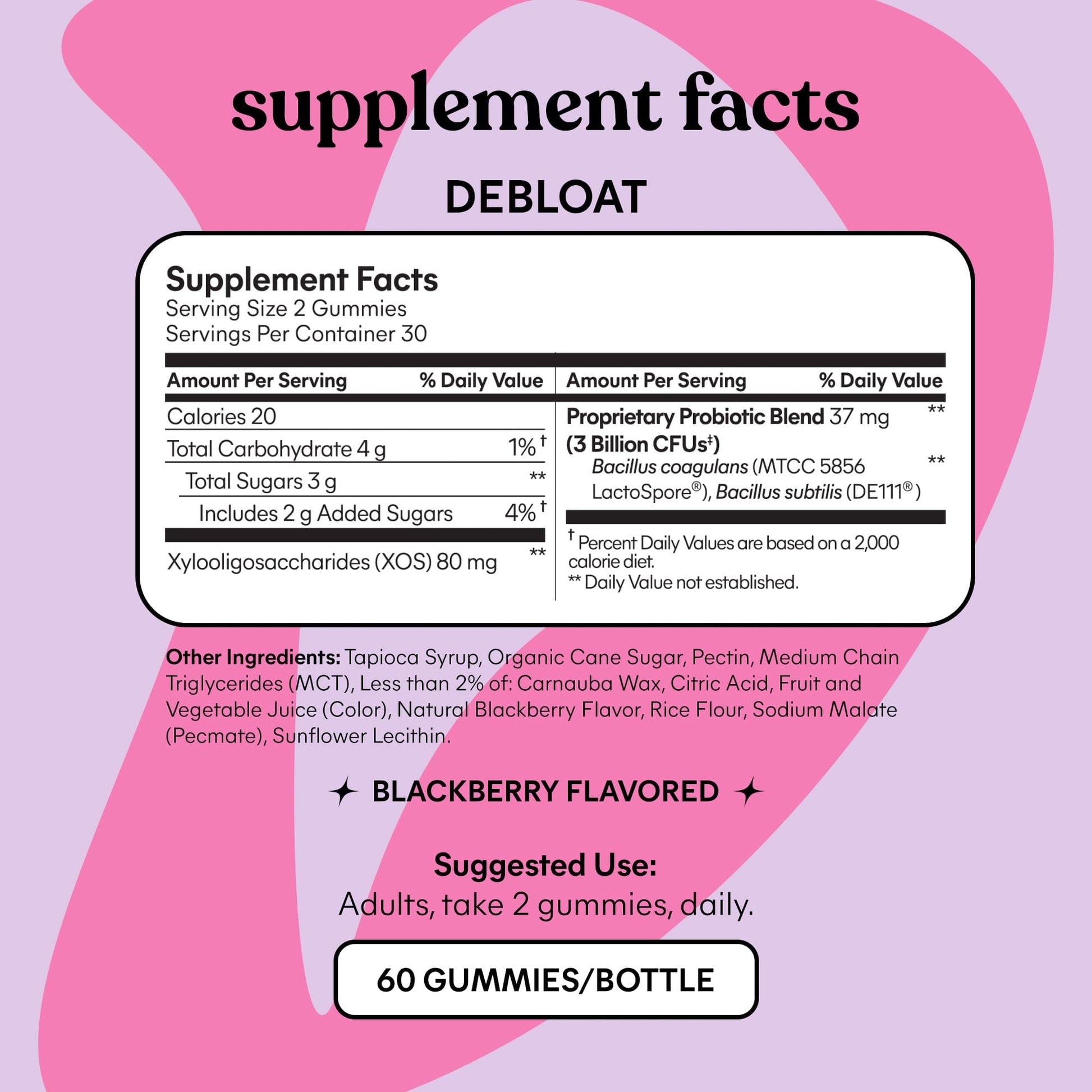 Lemme Debloat and Burn - Metabolism, Bloat Support, Gut Health & Weight Management - AB Mystery