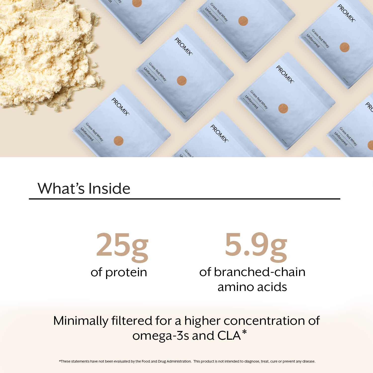 Promix Whey Protein Powder, Unflavored - 5lb Bulk - Grass-Fed & 100% All Natural - AB Mystery