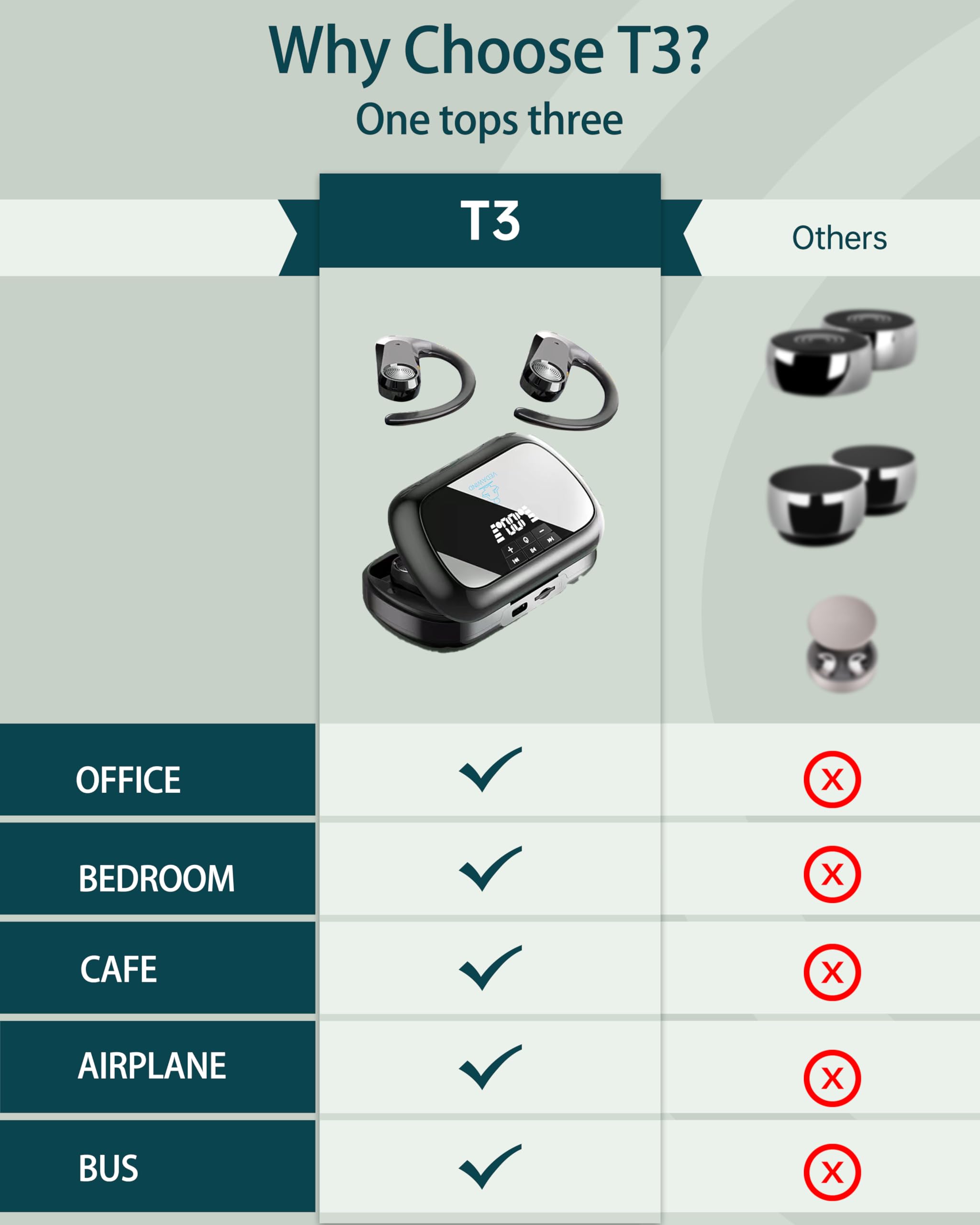 Sound Frequency Machine, Vedawind Meditation Accessory, Mindfulness, Tone Therapy System - AB Mystery