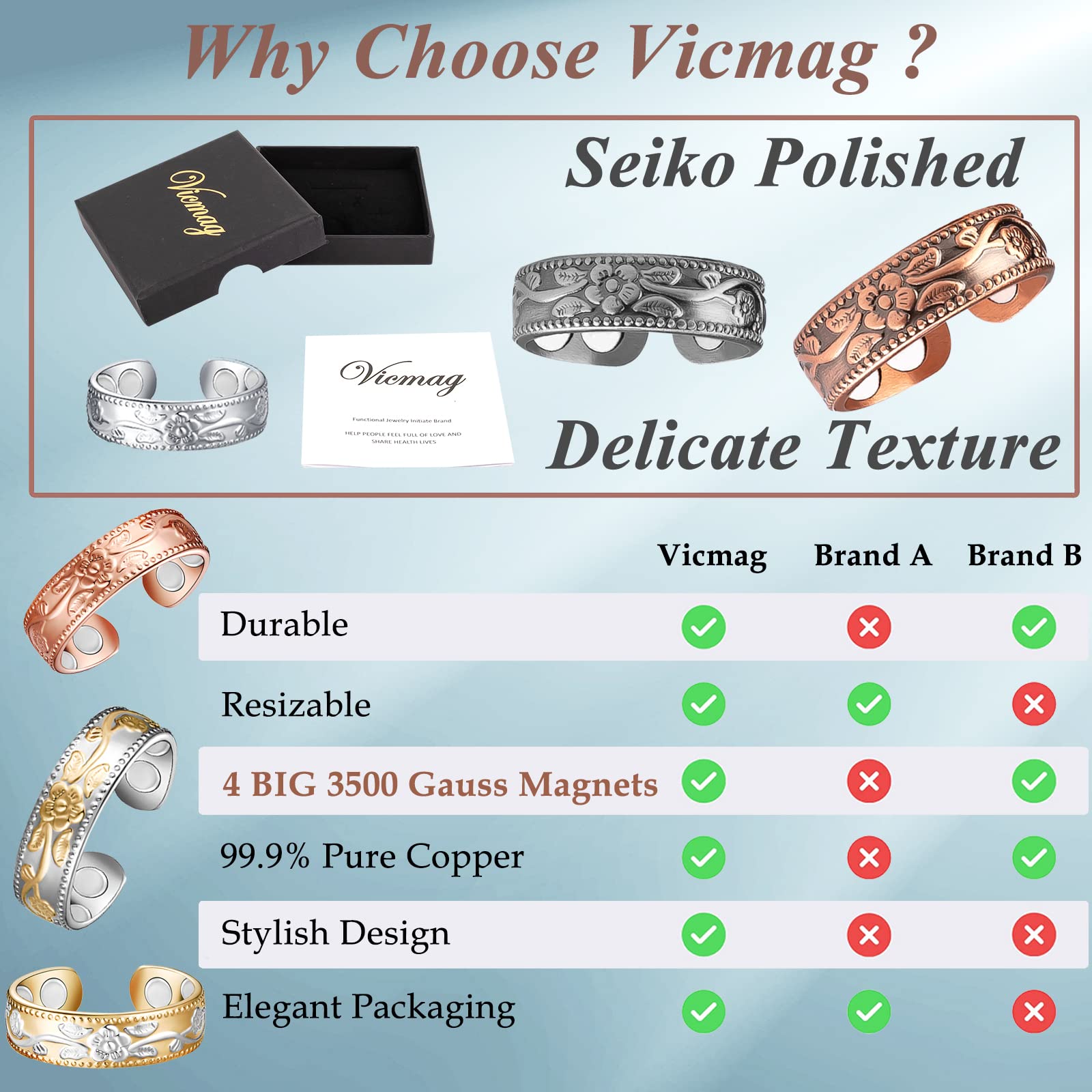 Vicmag Copper Magnetic Ring for Women Men 100% Solid Pure Copper Adjustable with Jewelry Gift Box - AB Mystery