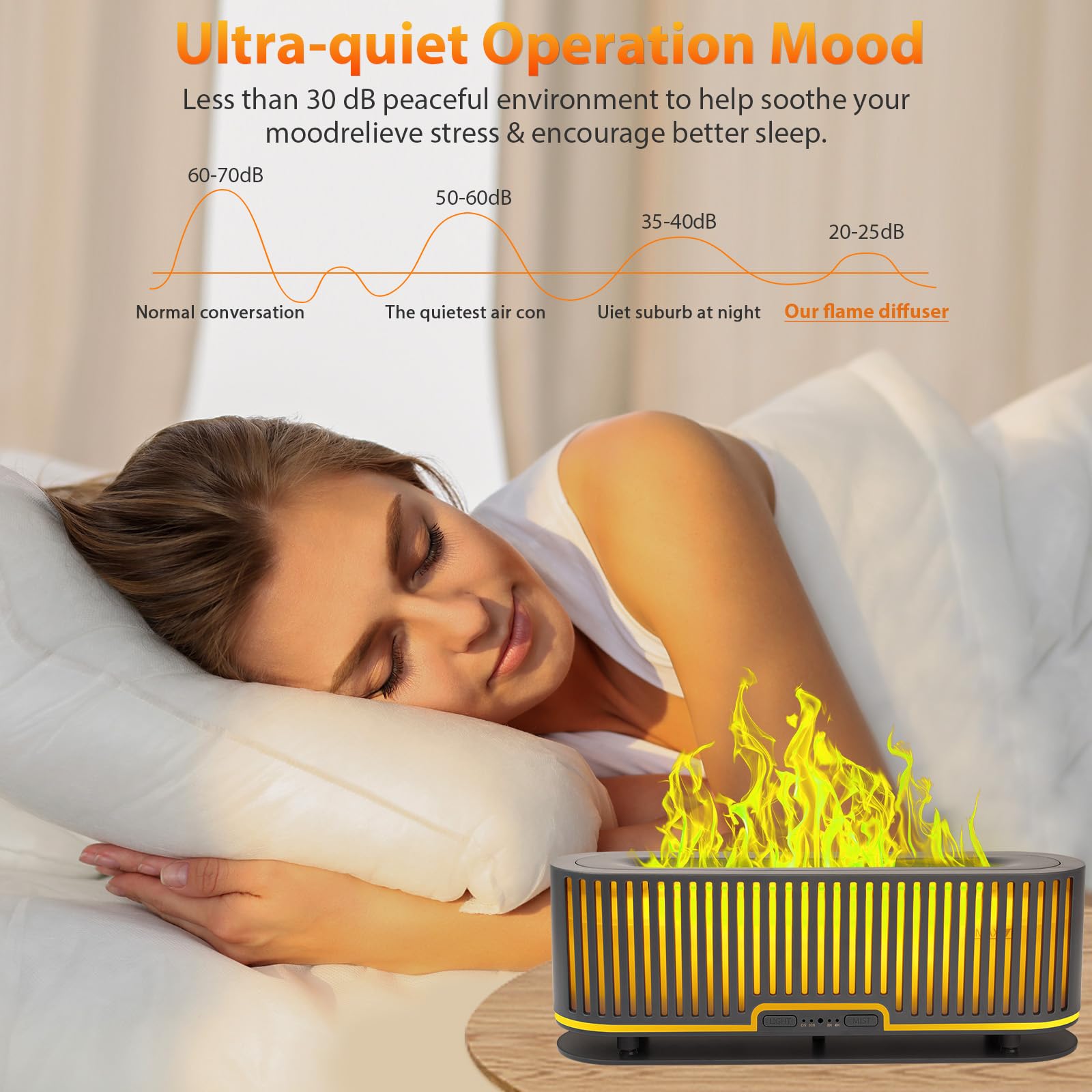 Comfynest Colorful Flame Fire Fireplace Diffuser with 6 Essential Oils Set, Ultrasonic 200ml Essential Oil - AB Mystery