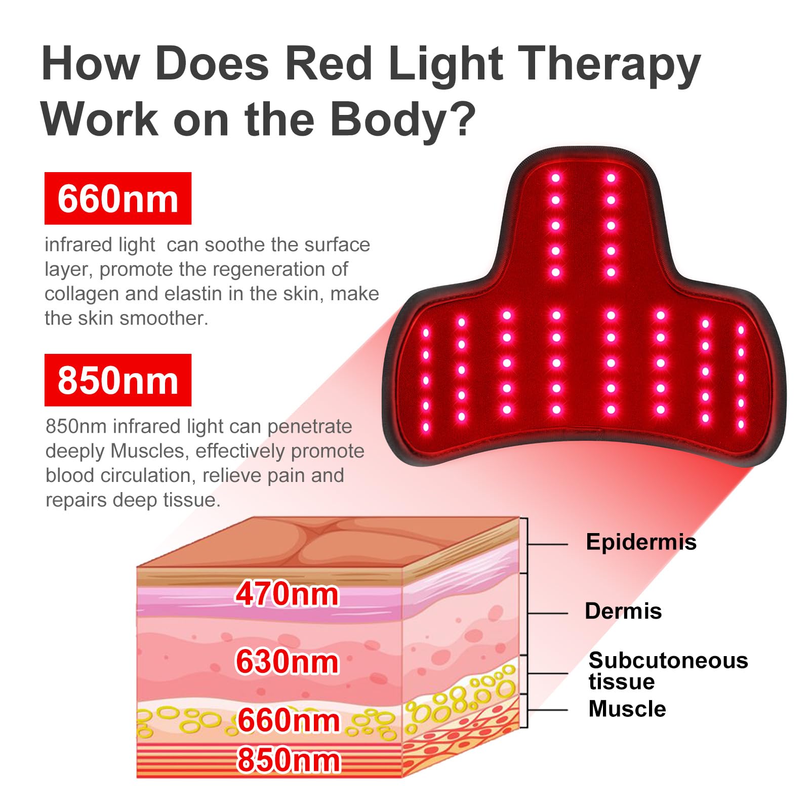 Rechargeable Red Light Therapy Neck Shoulder, Infrared Light Therapy for Body Pain Relief, Portable Red Light - AB Mystery