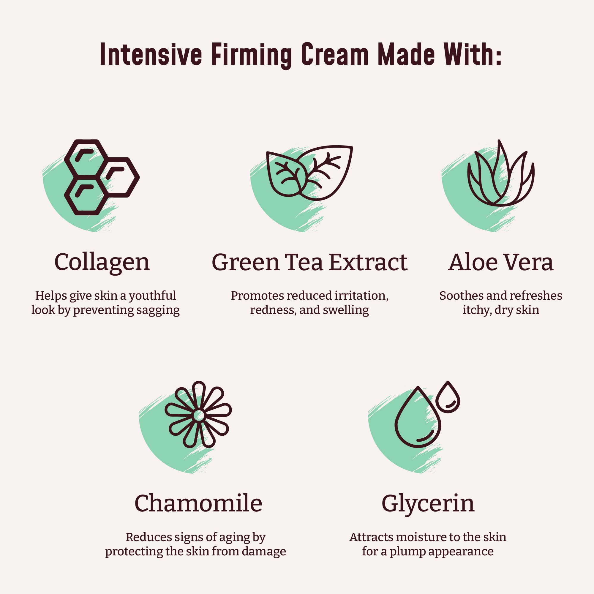 BLOOM Collagen Lotion Skin Care Firming Body Cream, Intensive Anti Aging Moisturizer - AB Mystery