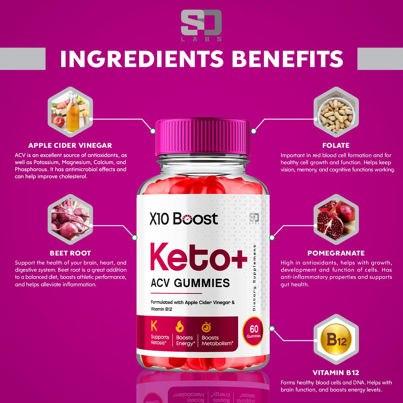 X10 Boost Keto ACV Gummies Advanced Weight Loss, X10 Boost Keto + ACV 1000mg Apple - AB Mystery