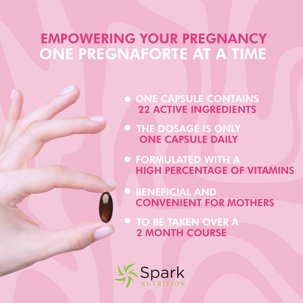 Pregnaforte Prenatal Multivitamin 60 days: Folic acid, Omega-3 DHA/EPA, Vitamins A, B6, B12, C, D3, E Spark Nutrition