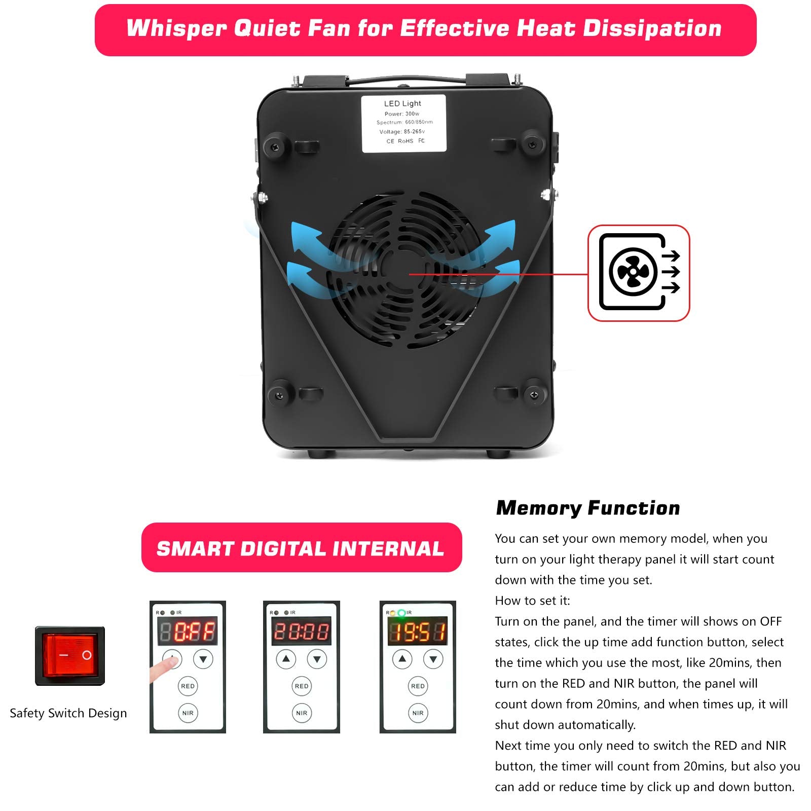 Red Light Therapy Device - Near Infrared Light Therapy with Timer, 60 Clinical Grade LEDs - AB Mystery