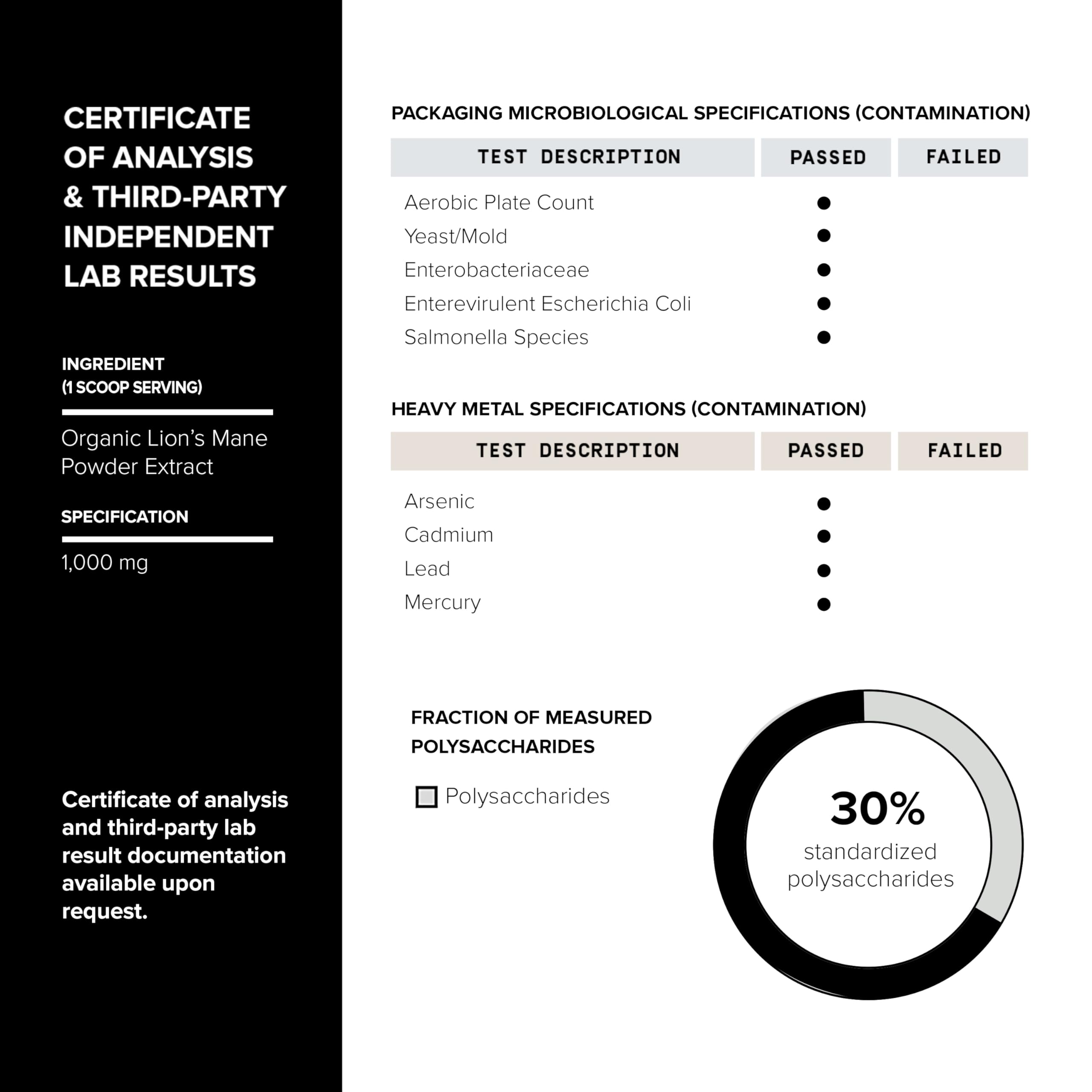 10,000mg 10x Concentrated Ultra High Strength Organic Lions Mane Powder - AB Mystery