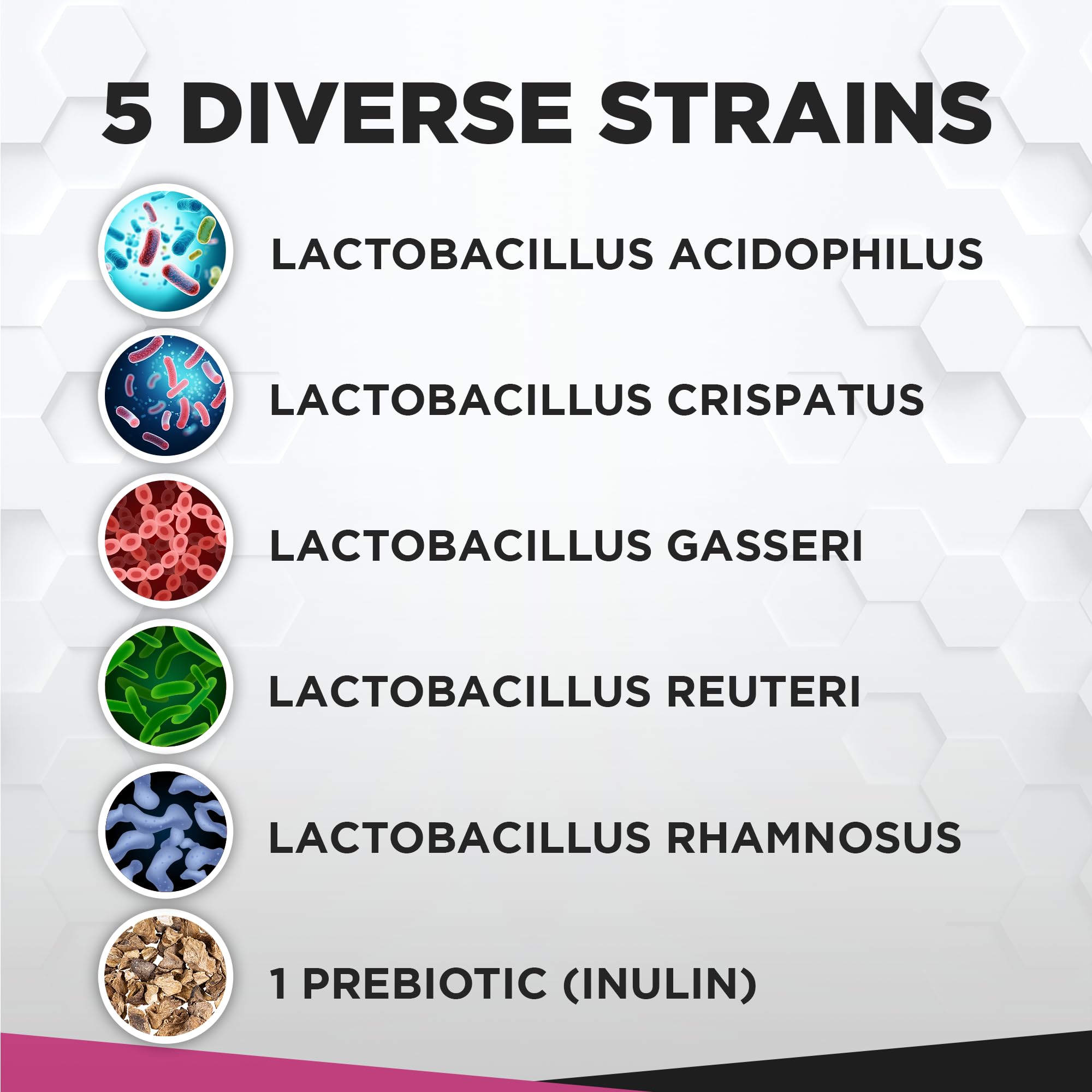 Vaginal Probiotics for Womens Health 20 Billion CFU | PH Balance & Vaginigal Odor Support 60 Capsules - AB Mystery