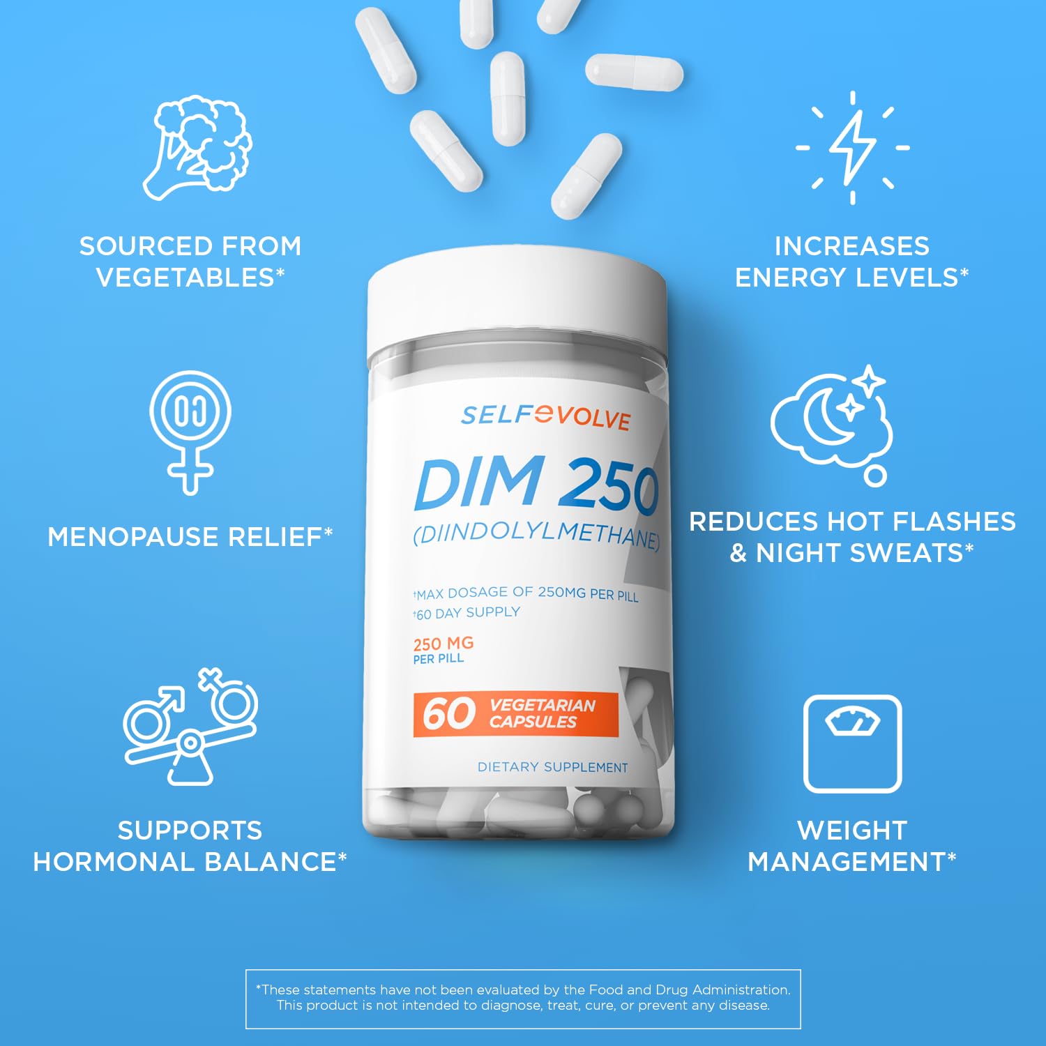 selfevolve Water Loss and DIM Supplement Bundle - Natural Water Pills for Reducing Water Retention - AB Mystery