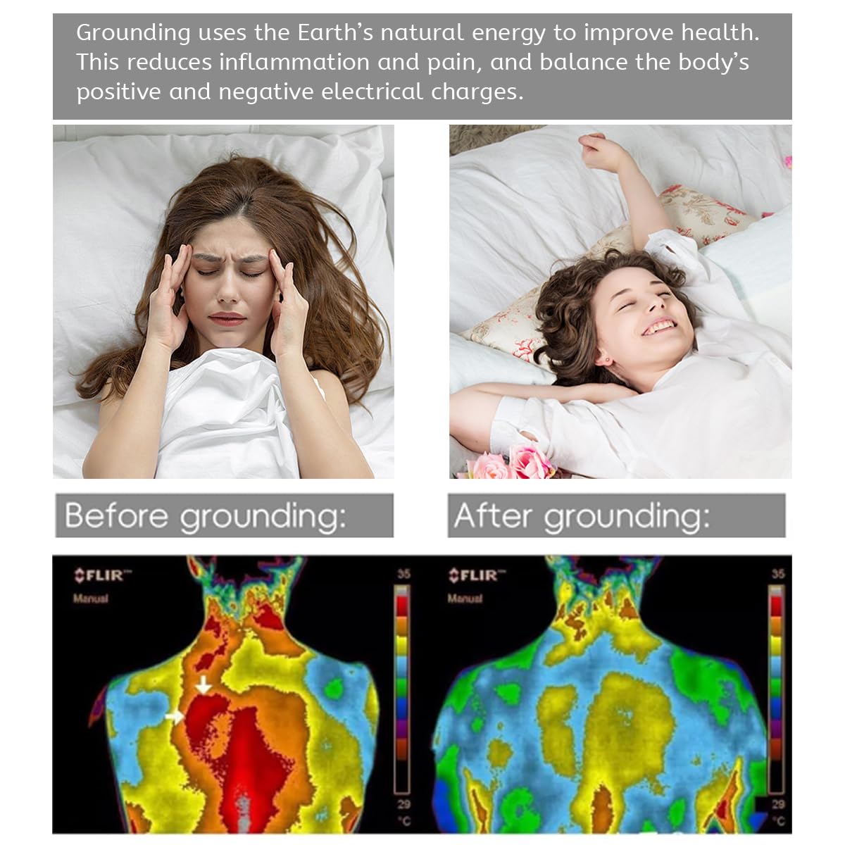 LOYDBDT Grounding Mat,11.8x23.6inches,Grounding Mat with 15ft Grounding Cord - AB Mystery