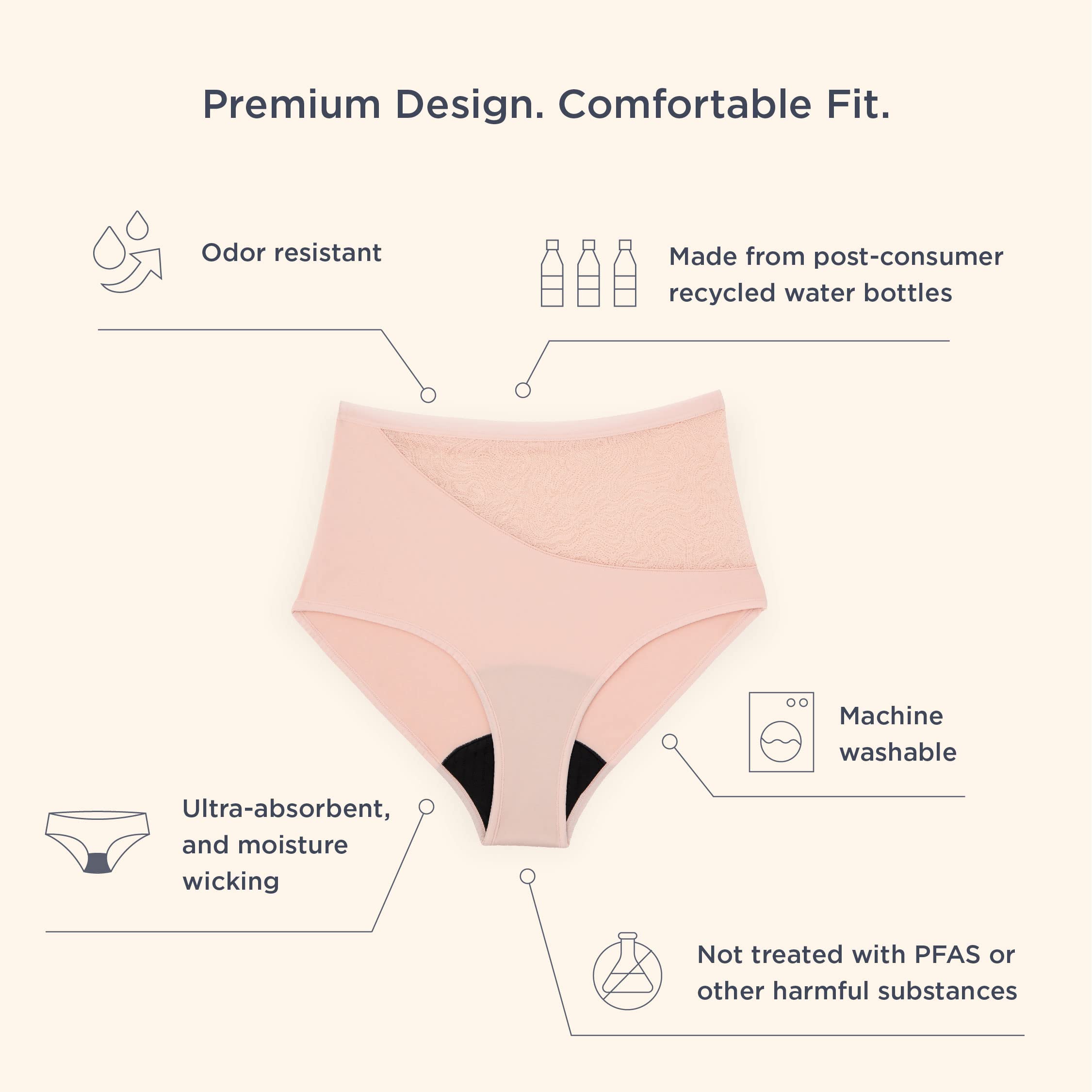 saalt Reusable Period Underwear - Comfortable, Thin, and Keeps You Dry from All Leaks - AB Mystery