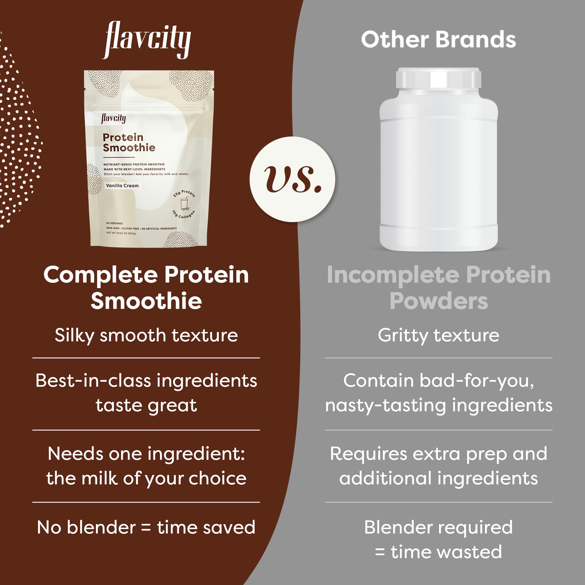 FlavCity Protein Powder Smoothie, Vanilla - 100% Grass-Fed Whey Protein - AB Mystery