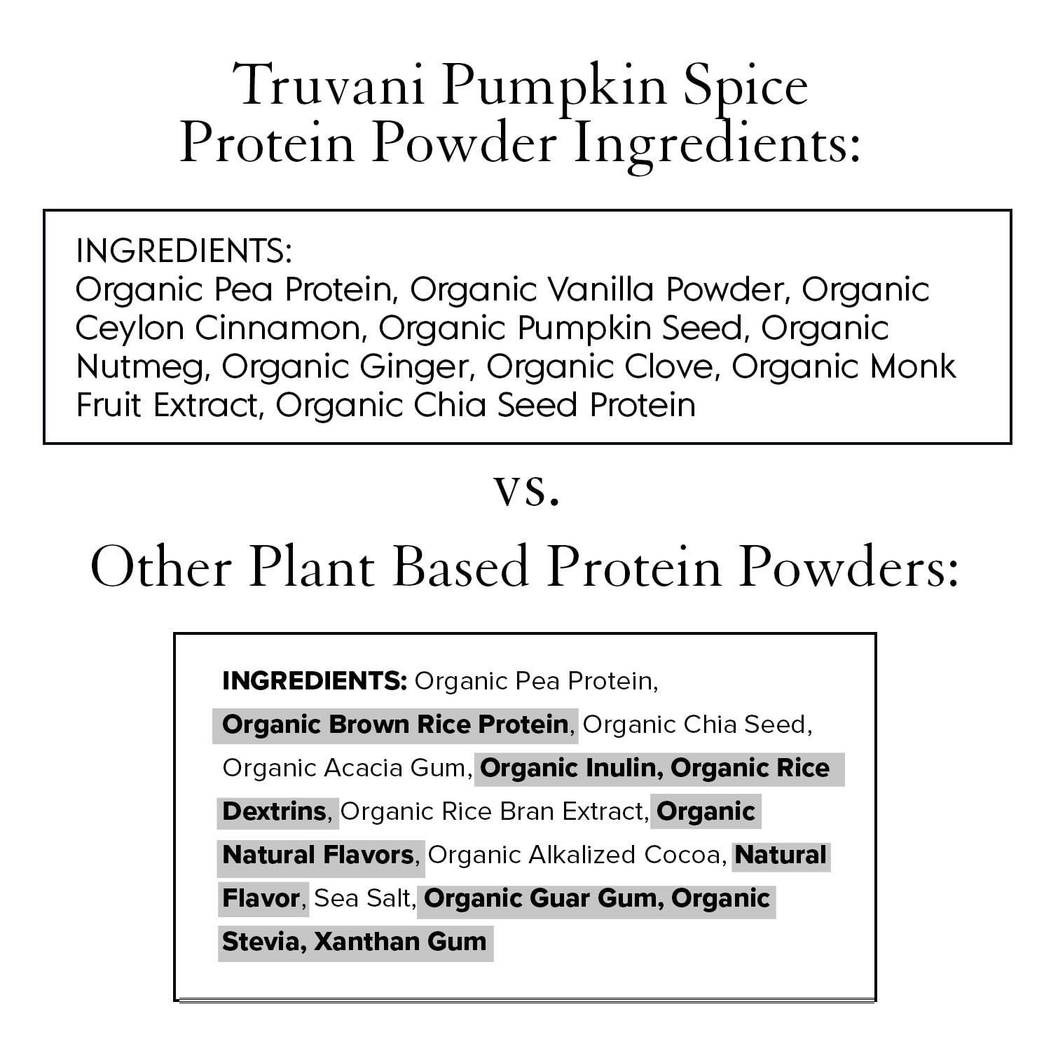 Truvani Organic Vegan Protein Powder Pumpkin Spice - 20g of Plant Based Protein - AB Mystery