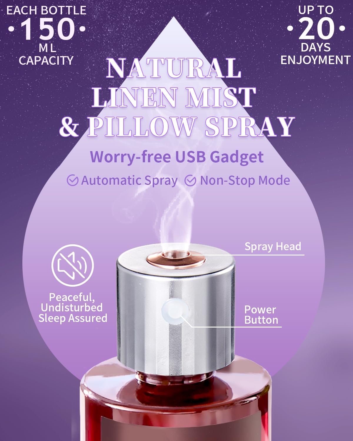 VTS Organic Lavender Water and Roman Chamomile Floral Water with Diffuser, Aromatherapy Air - AB Mystery