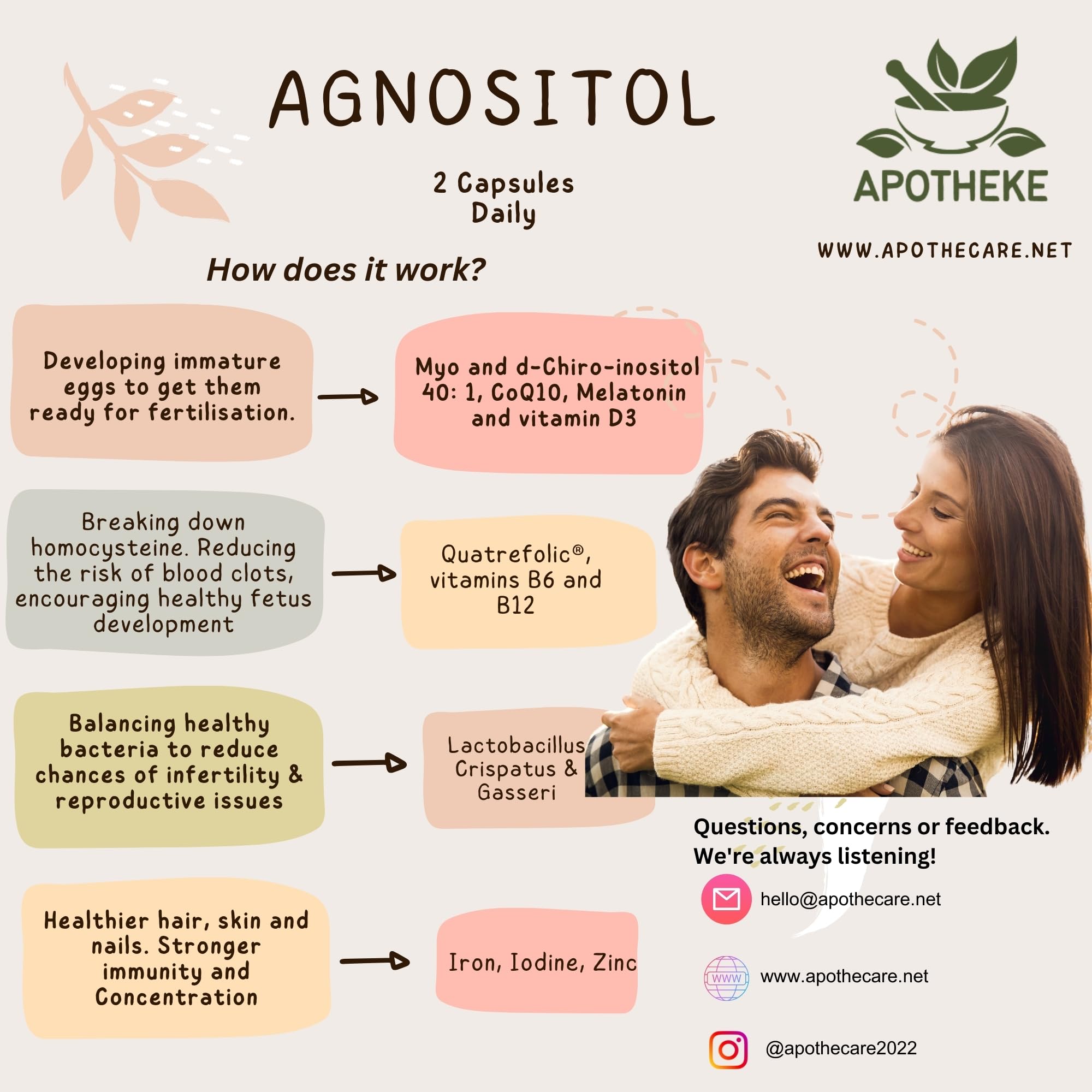 AGNOSITOL: Prenatal Vitamin, Vaginal Probiotic, Fertility Support, Ovulation & PCOS Support APOTHEKE