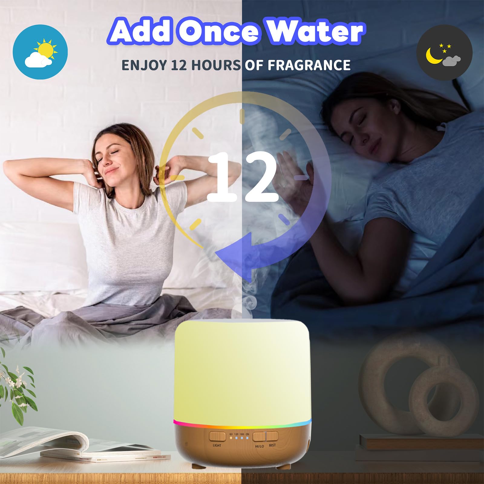 Otheya Scent Essential Oil Diffuser 2 Pack Max 200 ML Ultrasonic Cool Mist Humidifiers and Aromatherapy - AB Mystery