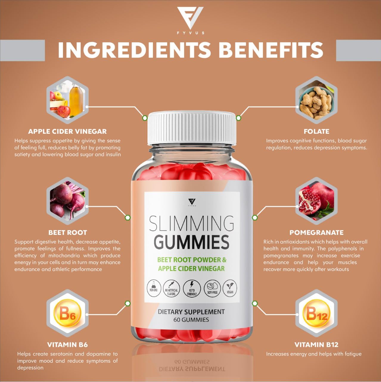 (3 Pack) Slimming Gummies It Works for Weight Loss with Apple Cider Vinegar Itworks Its