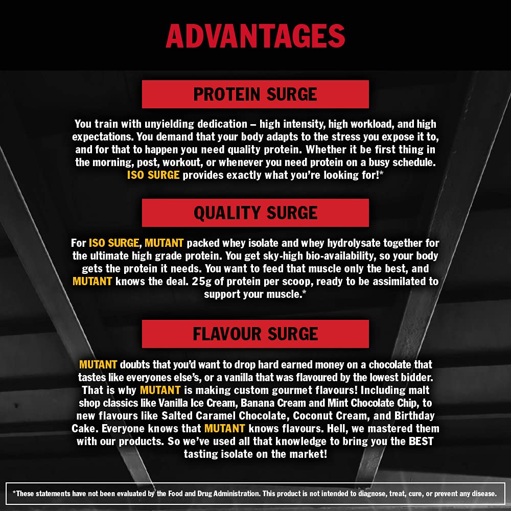 MUTANT ISO Surge – Pure whey Protein Isolate Powder, Low carb, Low Fat, Digestive Enzyme Boosted Mutant