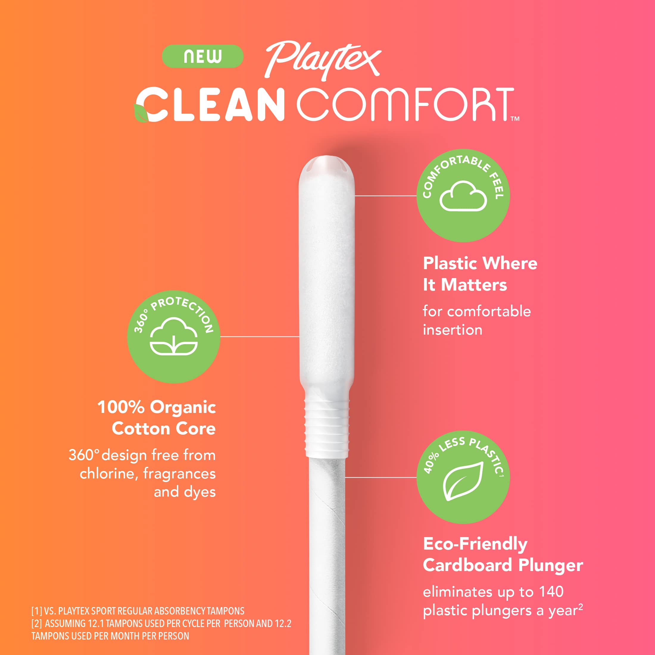 Playtex Clean Comfort Organic Cotton Tampons, Super Absorbency, Fragrance-Free, Organic Cotton - AB Mystery
