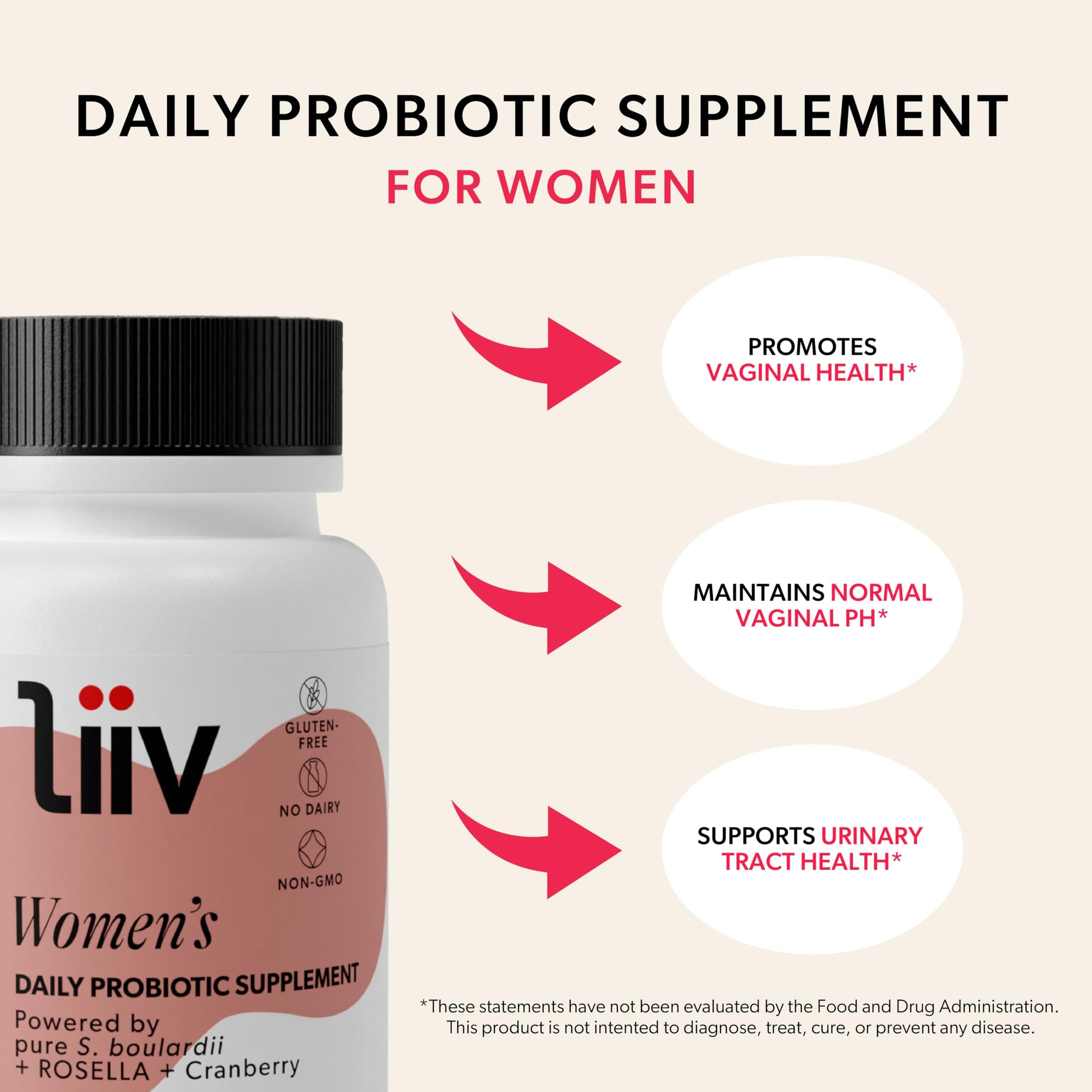 LiiV Women's Probiotics for Women Digestive Health, Vaginal pH Balance & Urinary Tract - AB Mystery