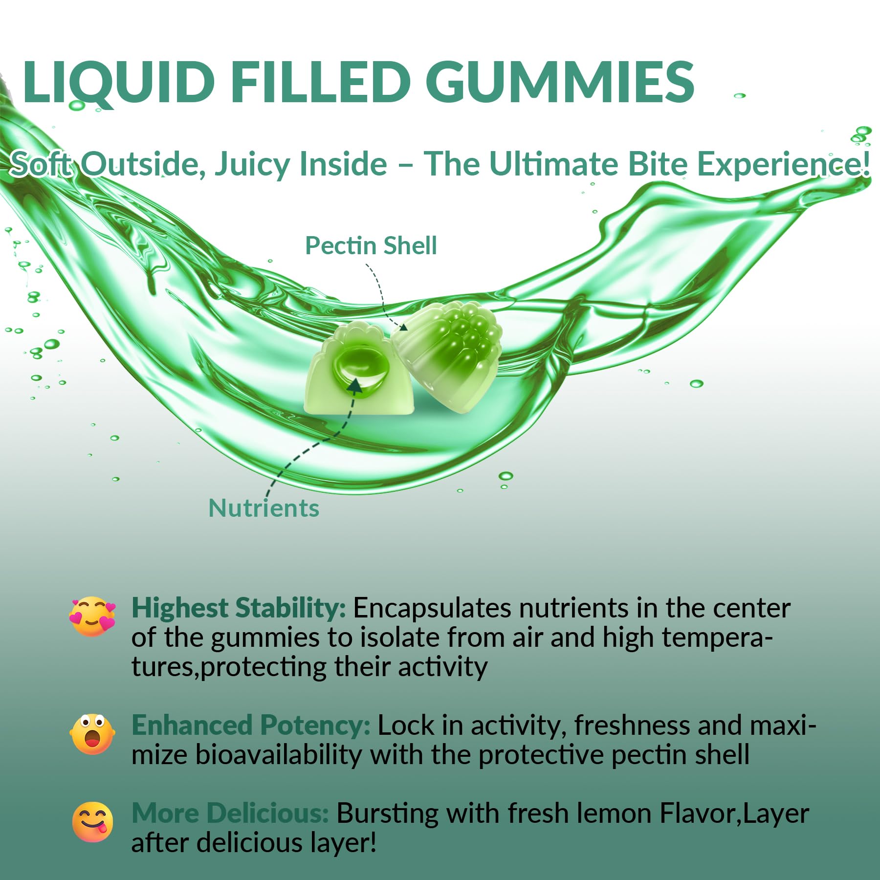 2 Pack Mens Multivitamins Gummies- Methylated Multivitamin for Men with Coq 10, Vegan Omega 3, Vitamins A C E D3 K2 B6 B12 B1 B2 - AB Mystery