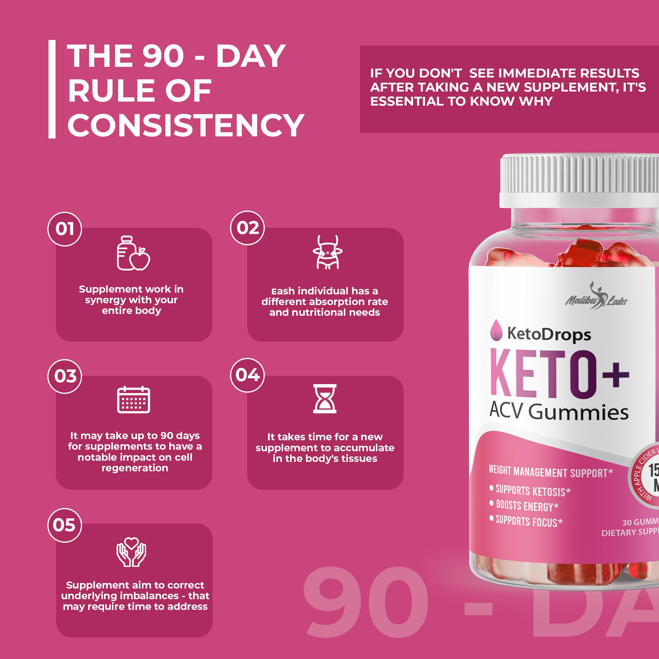 Keto Drops ACV Gummies Weight Loss - 1500mg Once a Day, Strong Time Released - AB Mystery