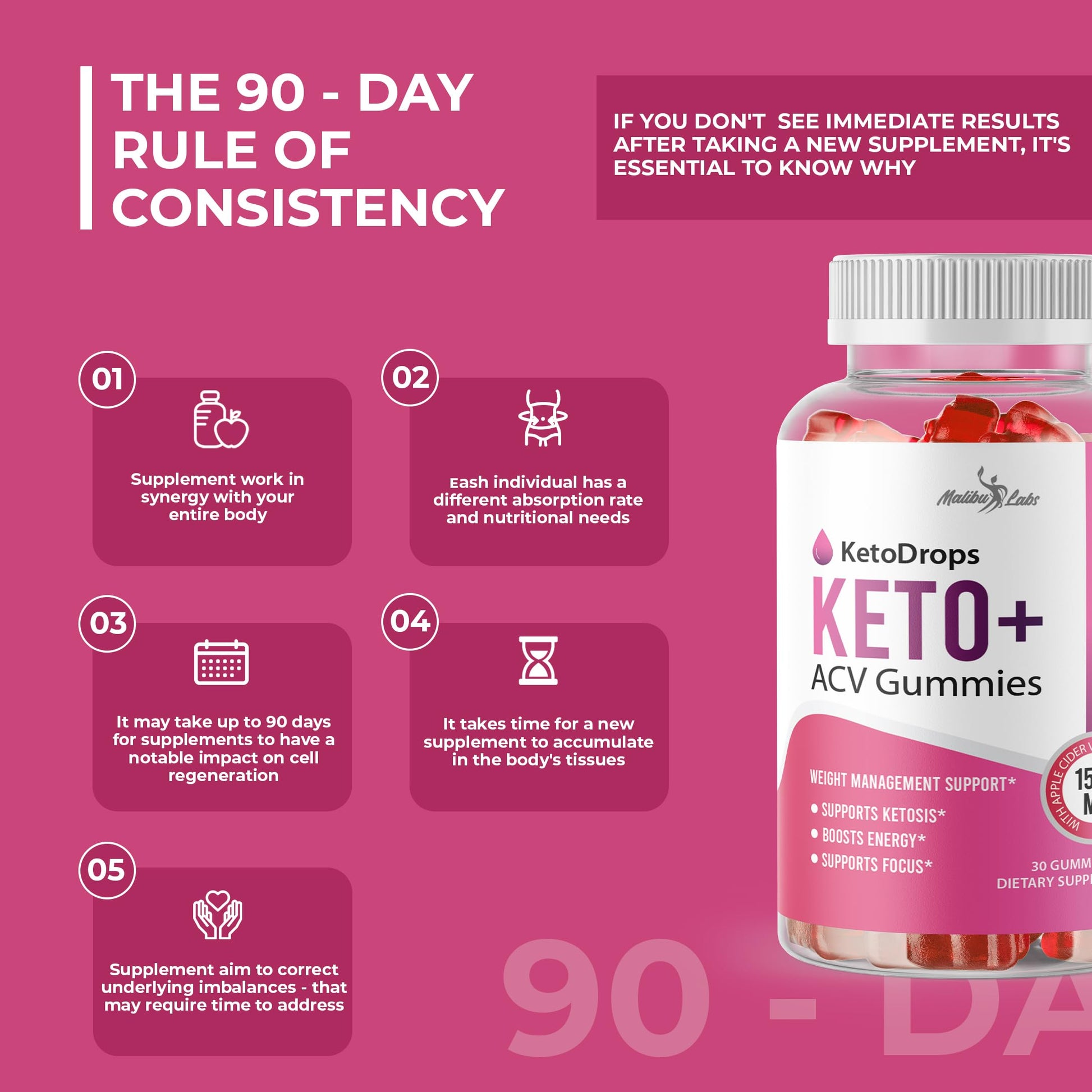 Keto Drops ACV Gummies Weight Loss - 1500mg Once a Day, Strong Time Released - AB Mystery