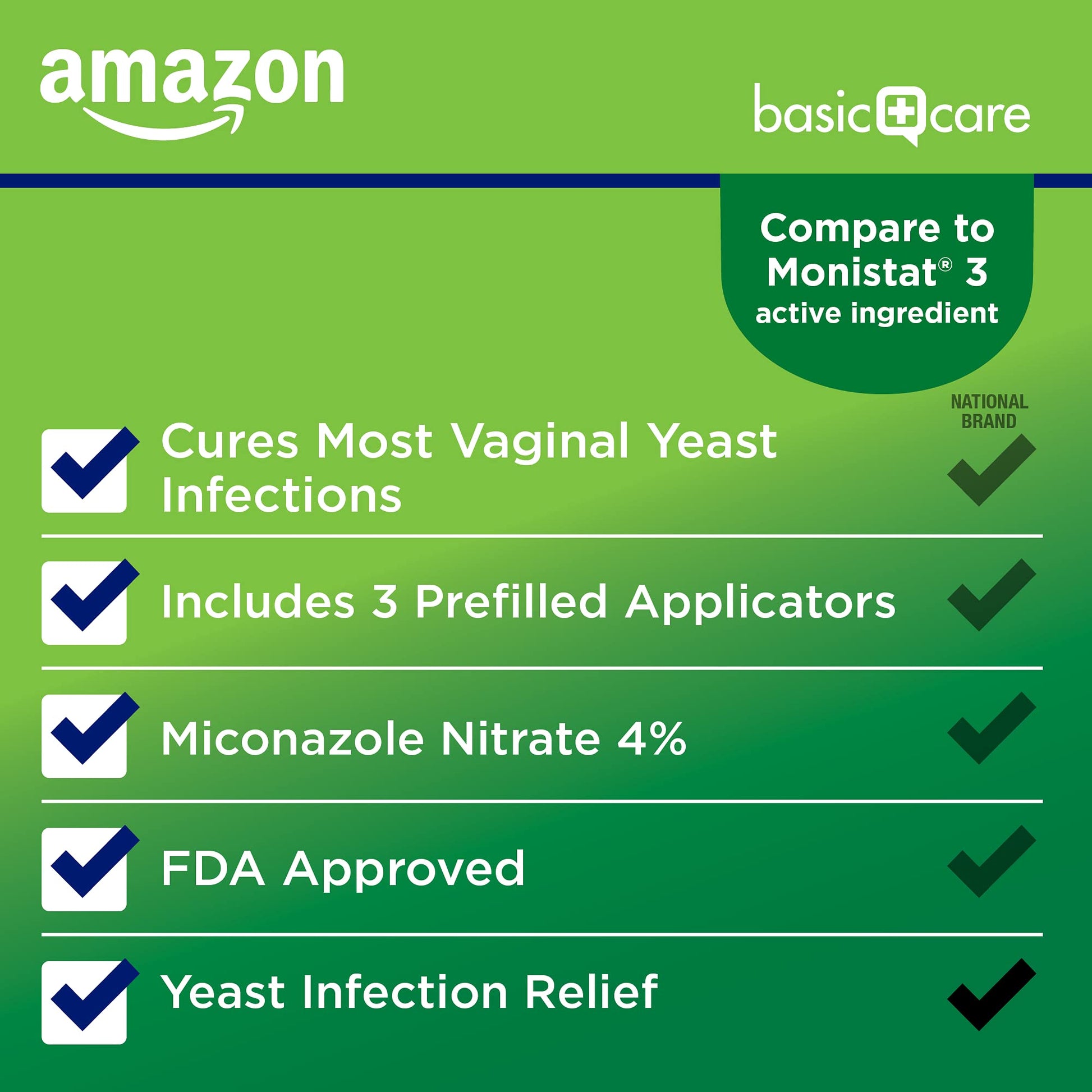 Amazon Basic Care Miconazole 3, Miconazole Nitrate Vaginal Cream (4 Percent), 3-Day Treatment - AB Mystery