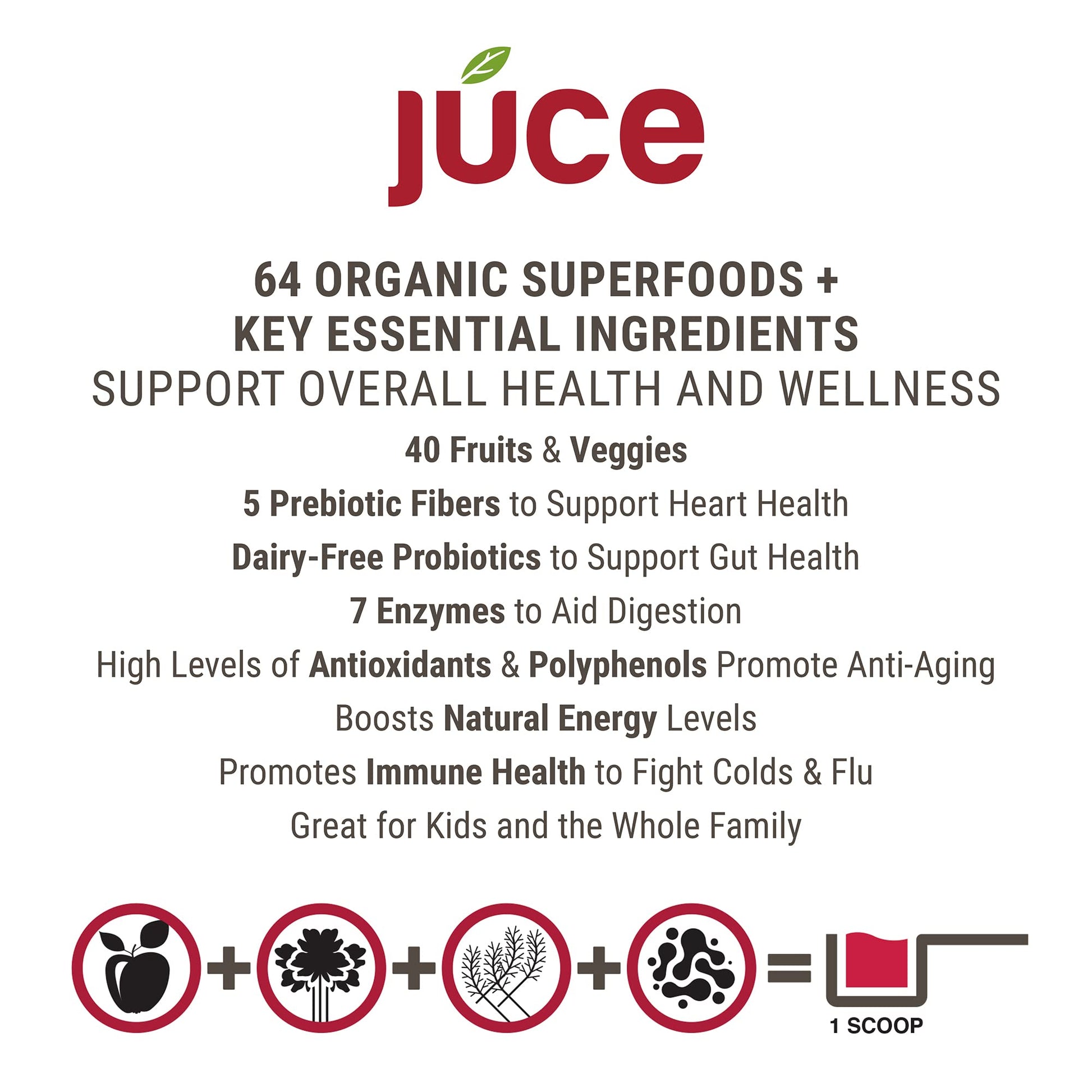 JUCE Reds Organic Superfood Powder - Garden Berry Flavor | Fruit and Veggie Powder - AB Mystery