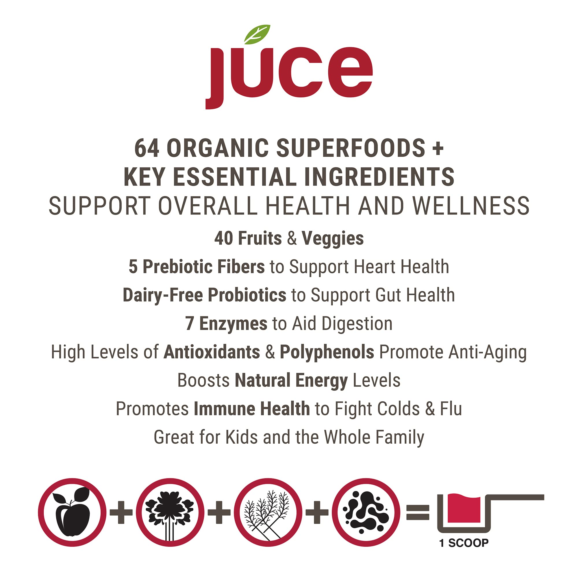 JUCE Reds Organic Superfood Powder - Garden Berry Flavor | Fruit and Veggie Powder - AB Mystery
