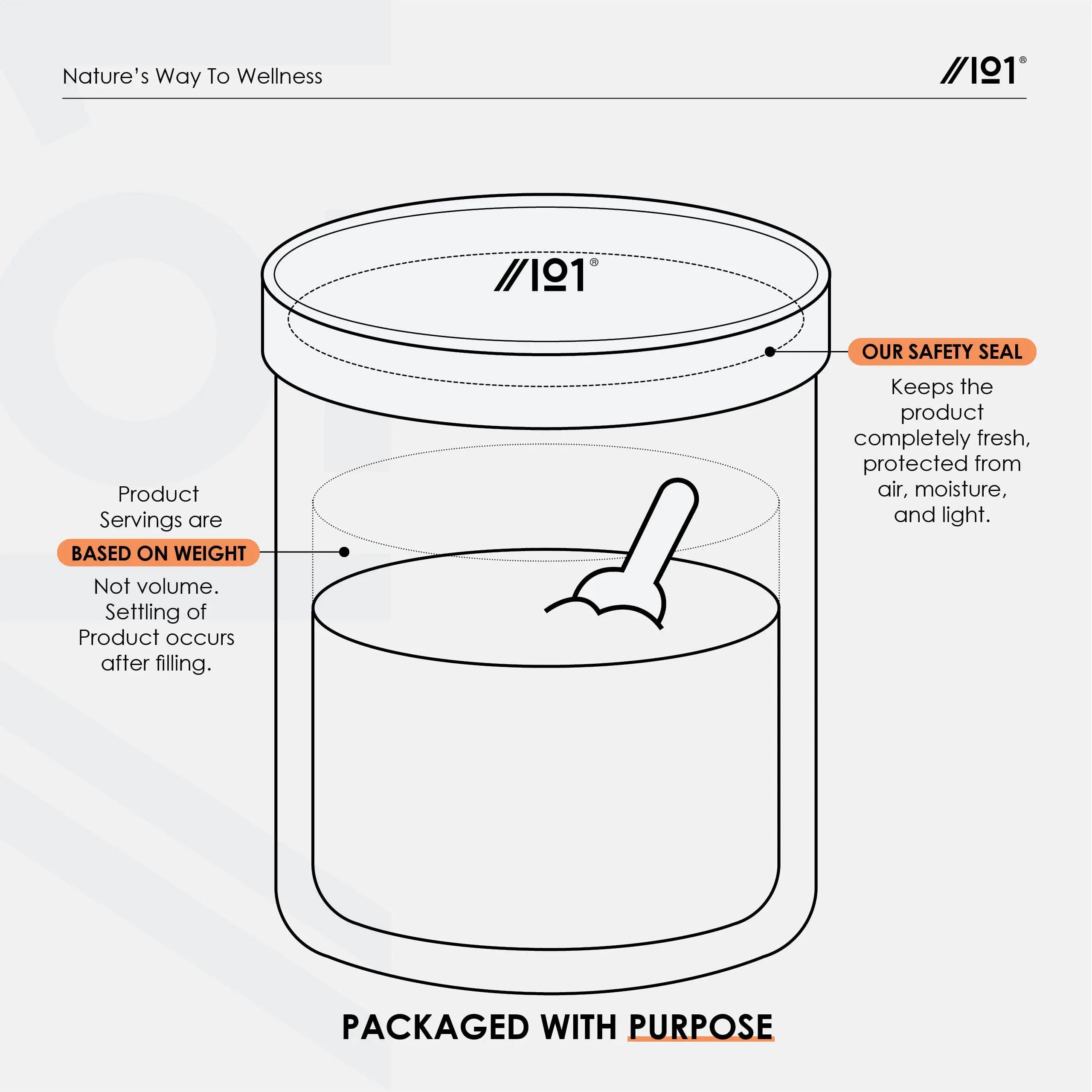 Bone Broth Beef Protein Powder - 400g - Unflavoured - 100% Grass-Fed & Pasture Raised Beef ALPHA01