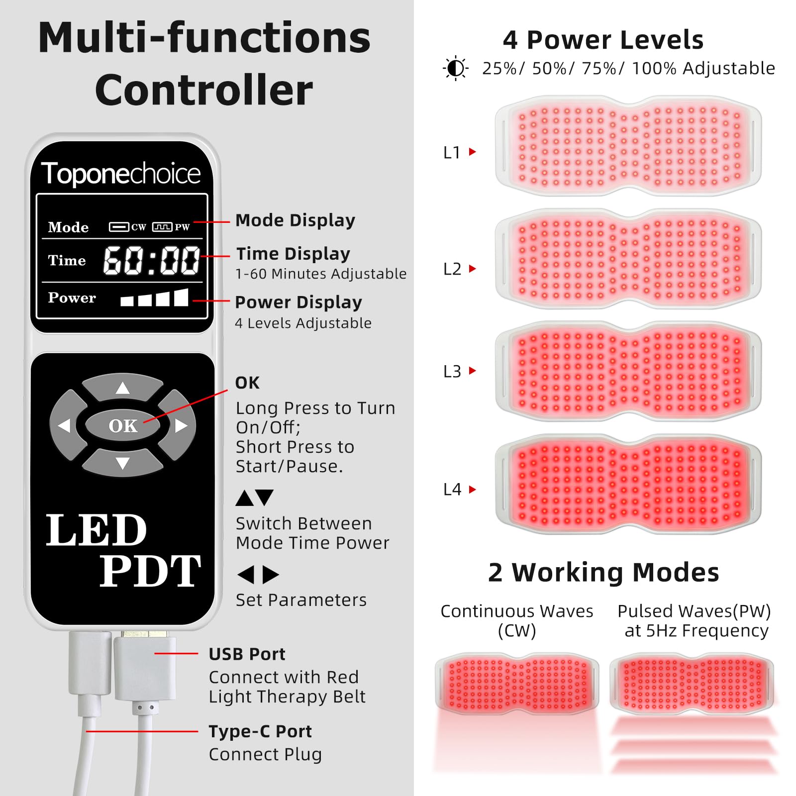 Toponechoice Red Light Therapy Belt, 450pcs 660nm 850nm 940nm, Infrared Light Therapy - AB Mystery