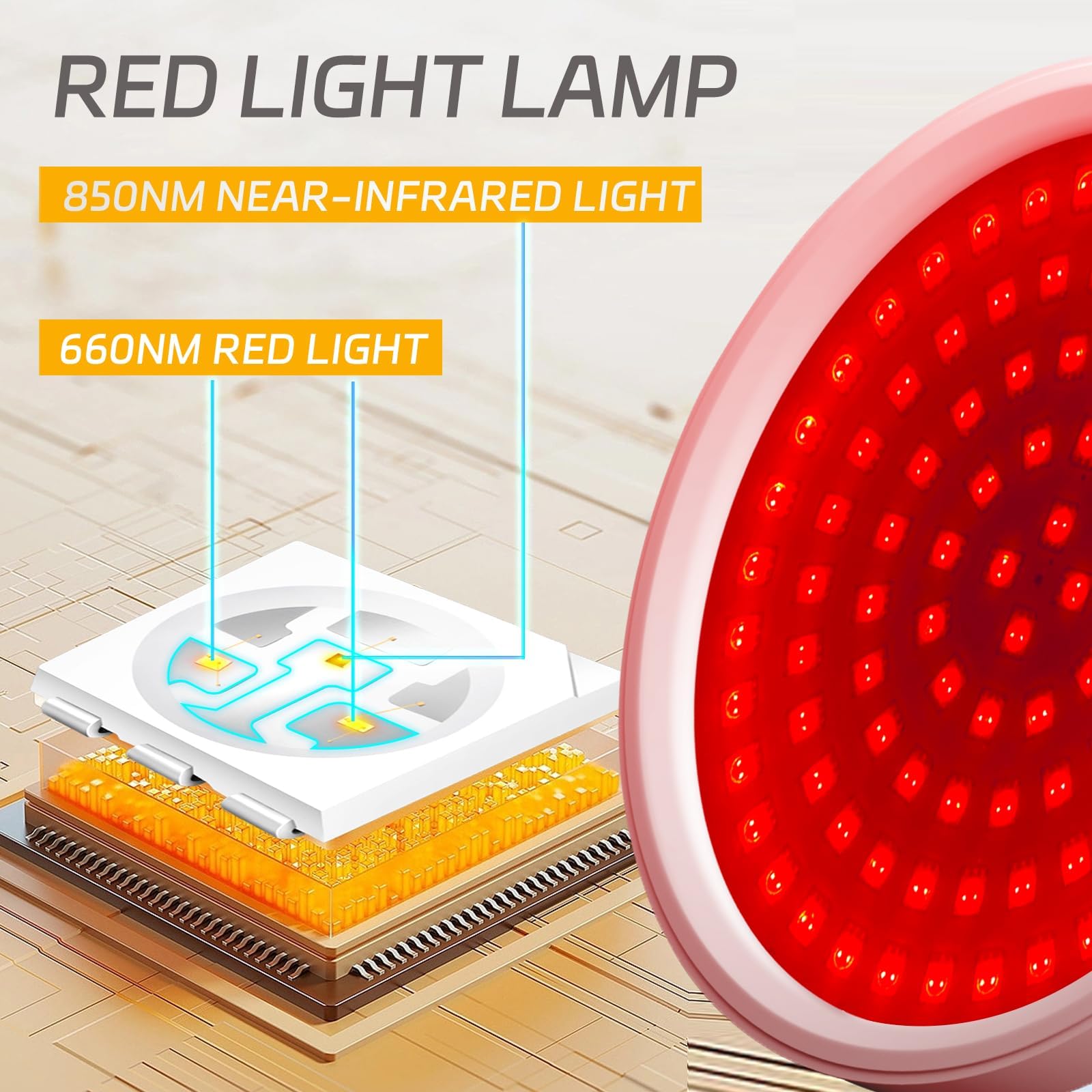 Shomterade Red Light for Face with Base, 100LEDs 3-in-1 Chips Infrared Light Lamp, 660nm ＆850nm - AB Mystery