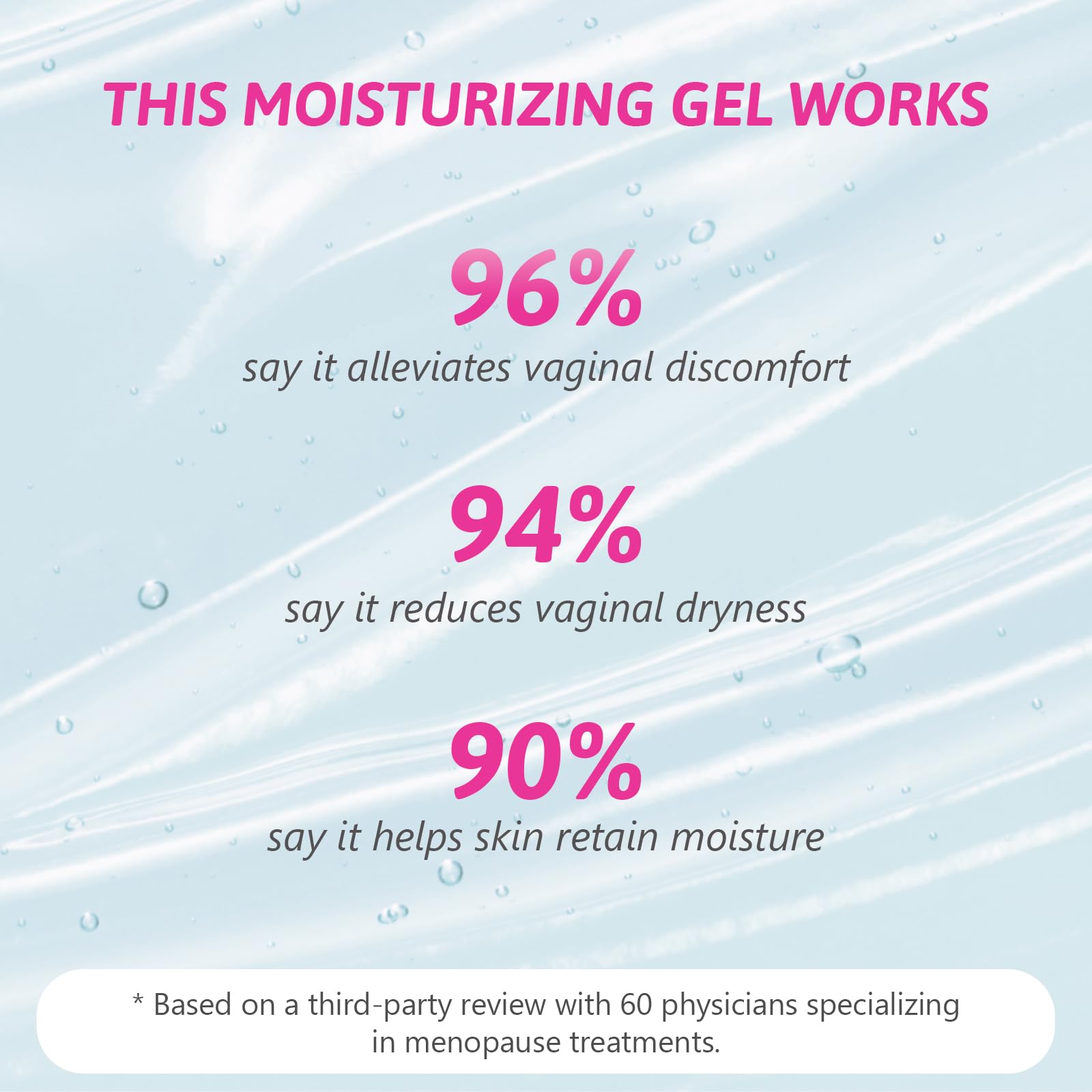 vetrue Vaginal Moisturizing Gel, pH-Balanced Formula with Hyaluronic Acid, Aloe Vera - AB Mystery