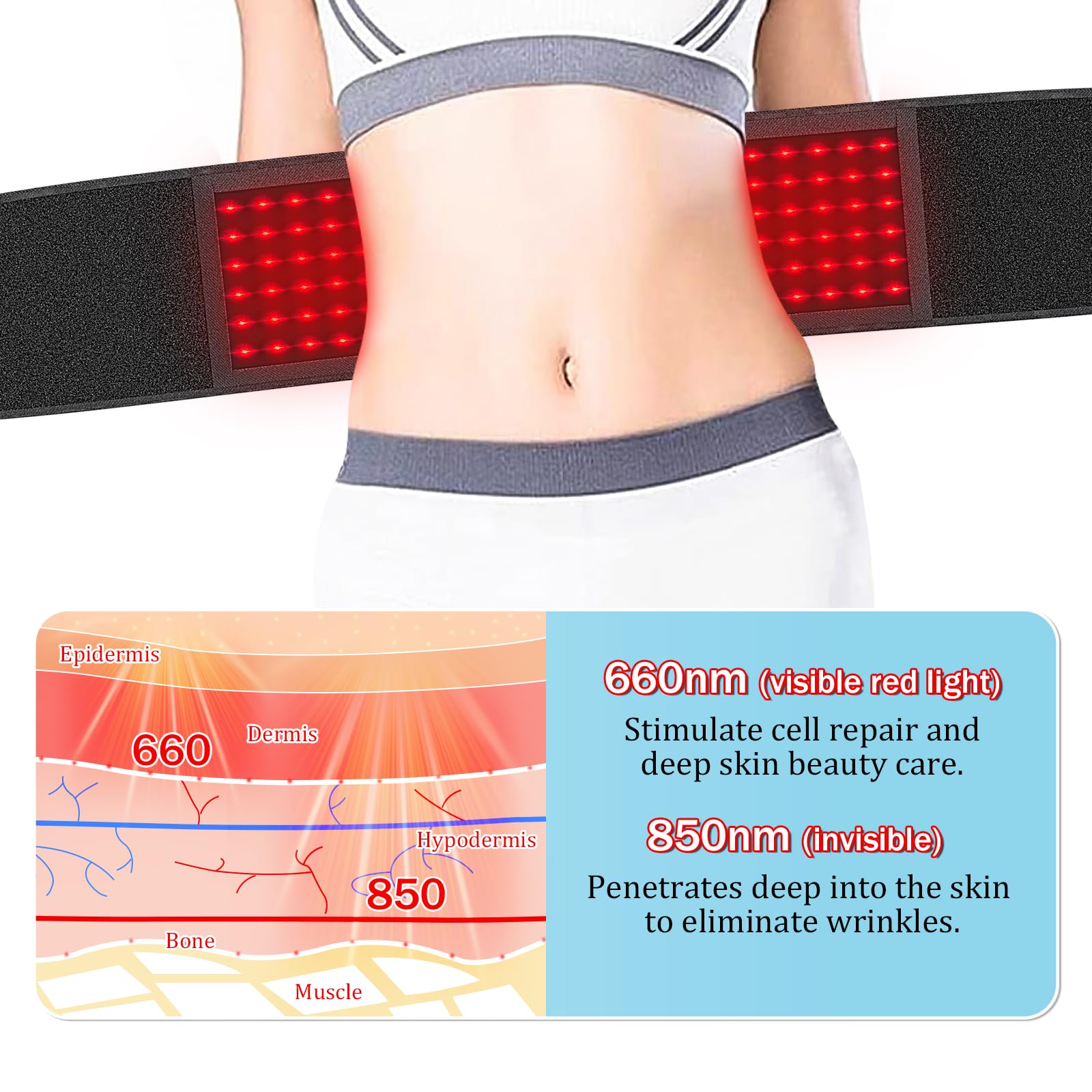 Red Light Therapy Belt Near-Infrared-Light Therapy Wrap for Body Wearable Large Pad - AB Mystery