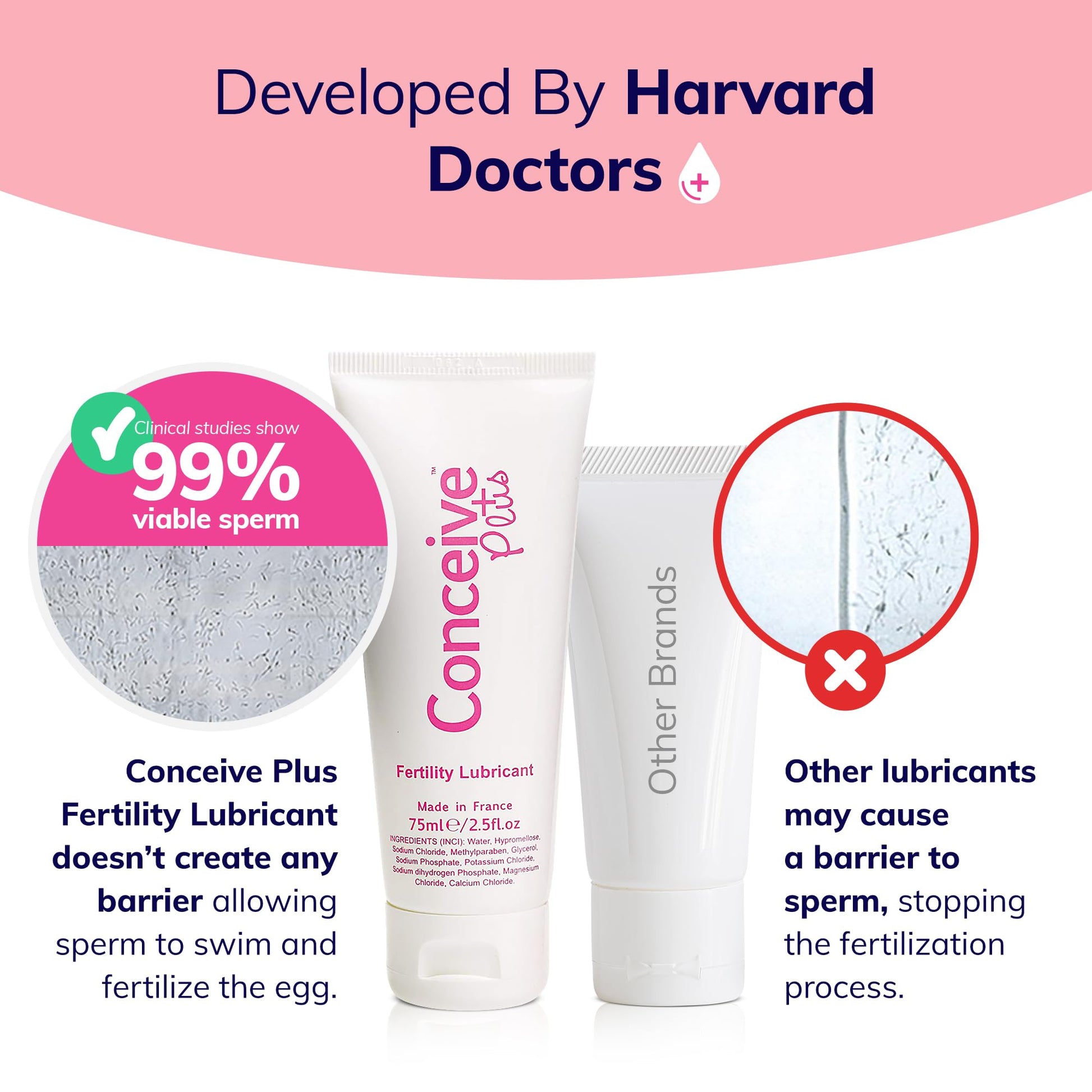 Conceive Plus Fertility Lubricant - Fertility Friendly Lube for Couples Trying to Conceive, 75ml / 2.5 fl oz - AB Mystery