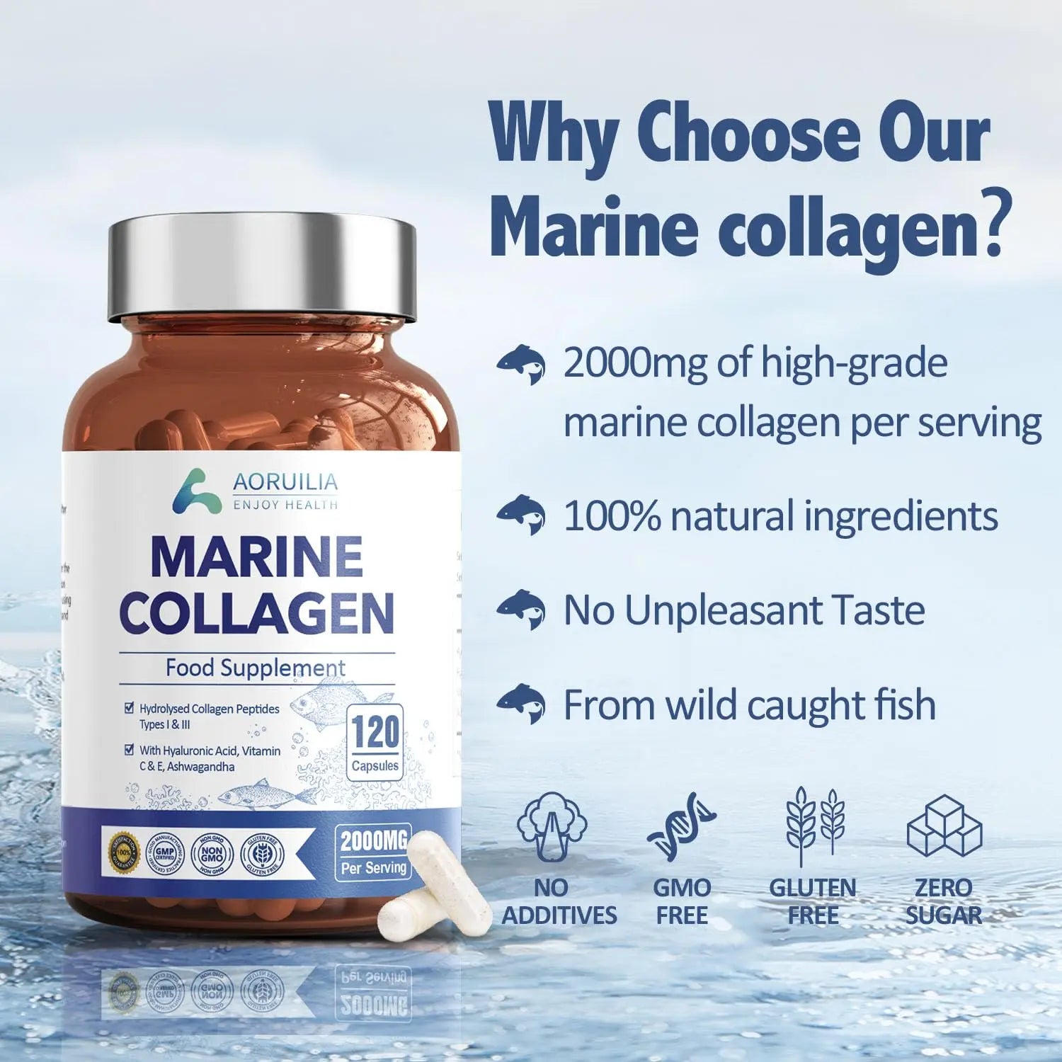 Marine Collagen Supplements for Women Men 2000mg 120 Capsules Hyaluronic Acid, Vitamin C, Vitamin E, & Ashwagandha Aoruilia
