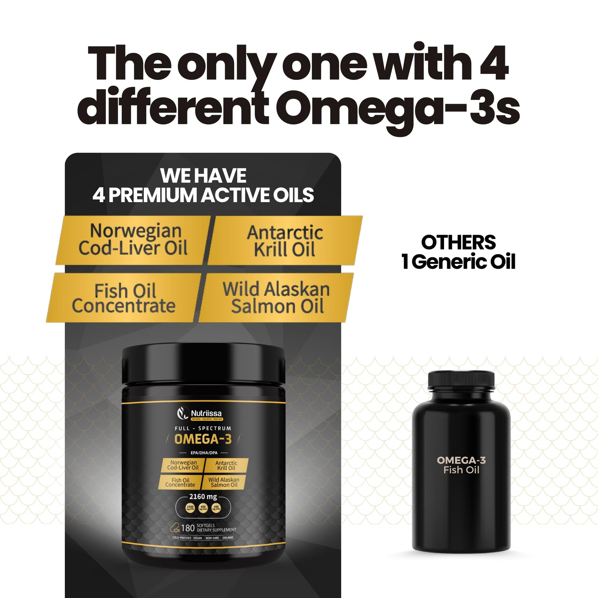 Nutriissa Omega 3 - Full Spectrum - 180 Count - High Concentrate Formula Fish Oil, Krill Oil - AB Mystery