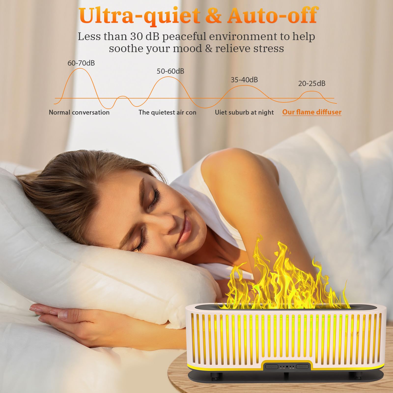 Comfynest Colorful Flame Air Aroma Diffuser Humidifier 7 Flame Colors,200ml Essential Oil - AB Mystery