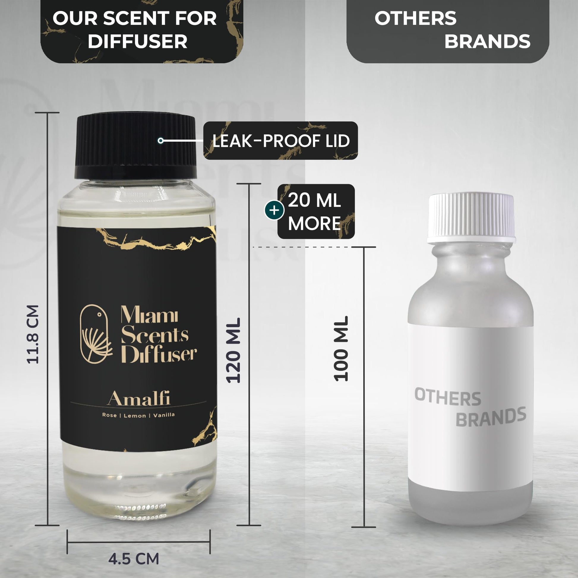 (Amalfi, 120 ml) - AB Mystery