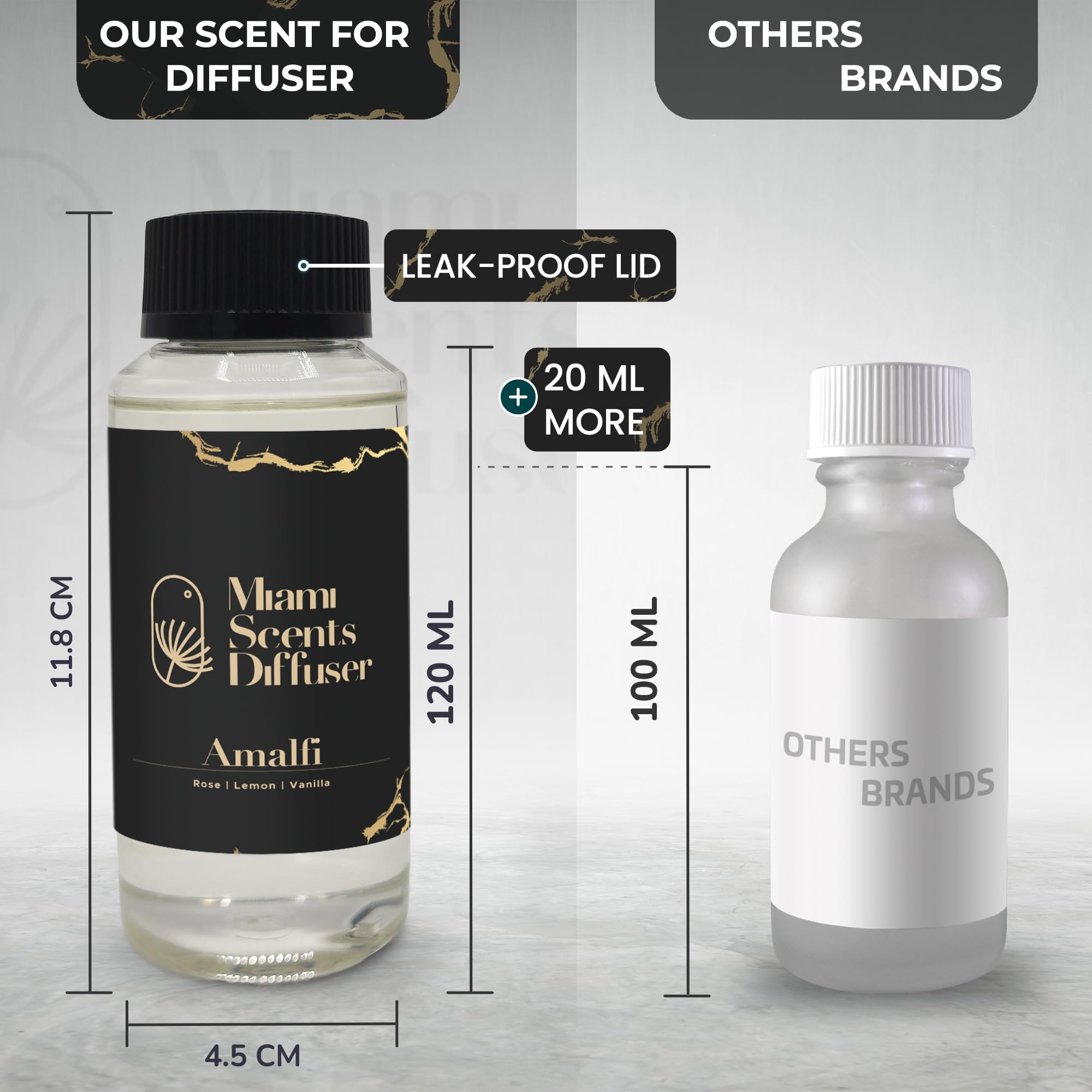 (Amalfi, 120 ml) - AB Mystery