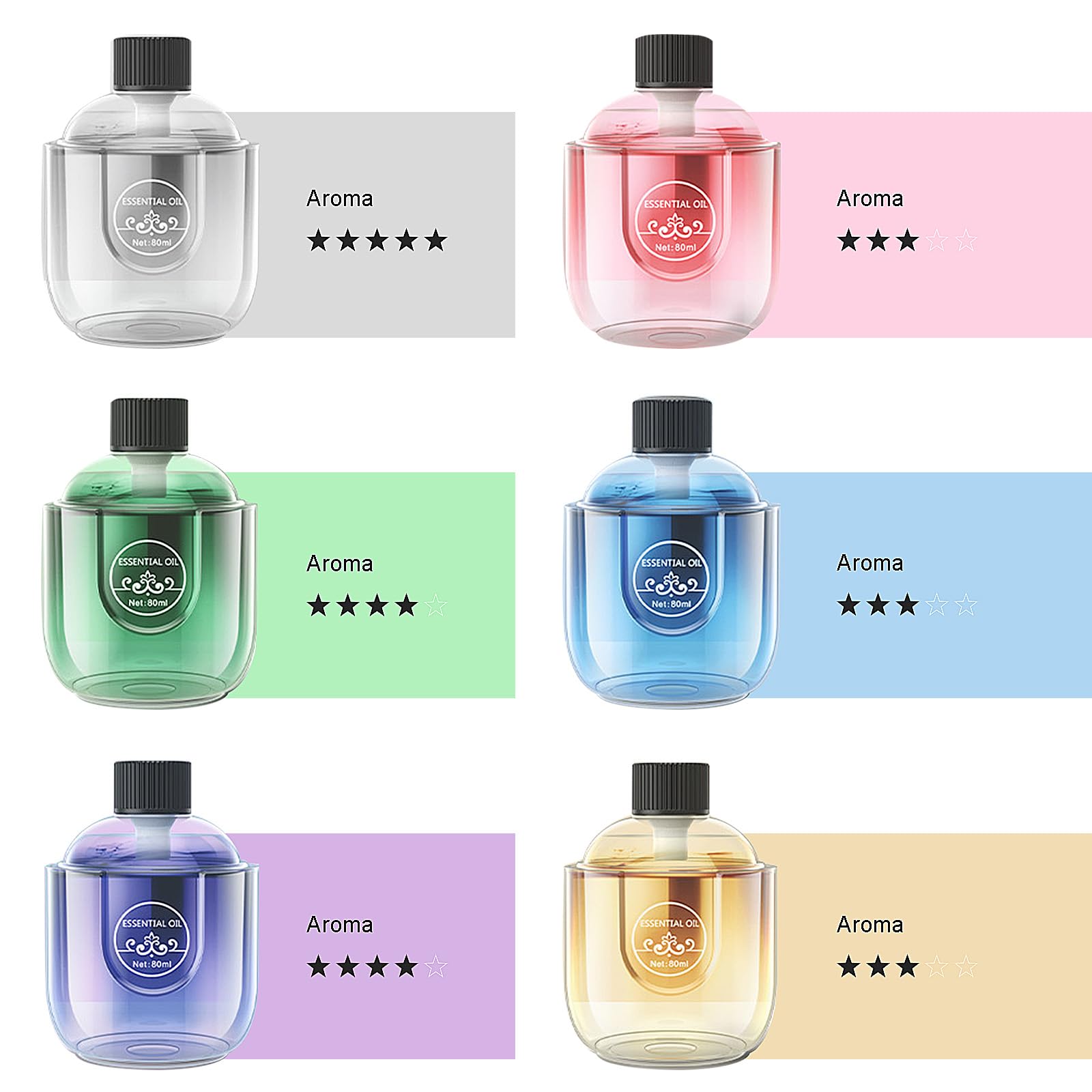 Mini Essential Oil Diffuser, Ultrasonic Mist Air Fresheners for Home with 80 ml Lavender Essential Oils - AB Mystery