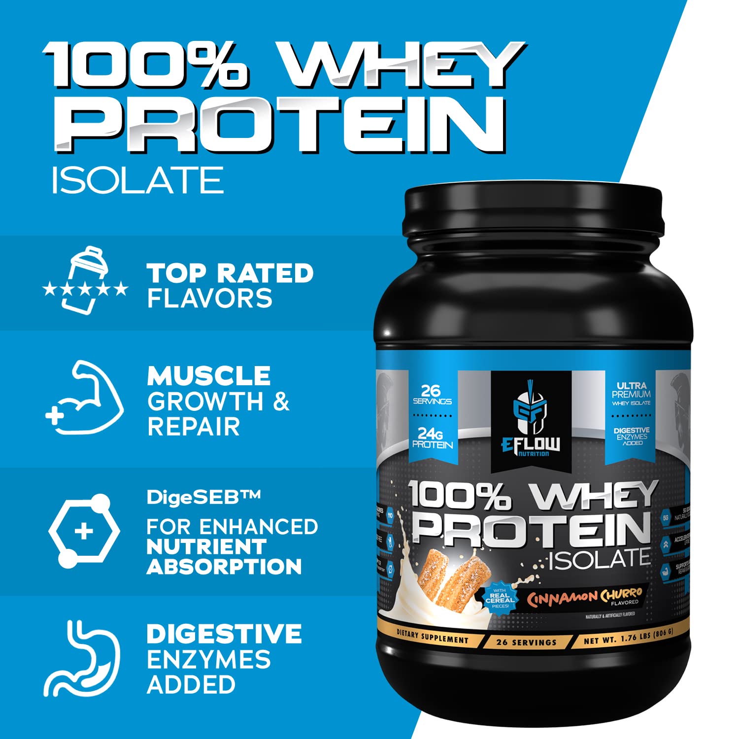 eFlow Nutrition 100% Whey Protein Isolate - Lactose-Free Digestive Enzymes Added - AB Mystery