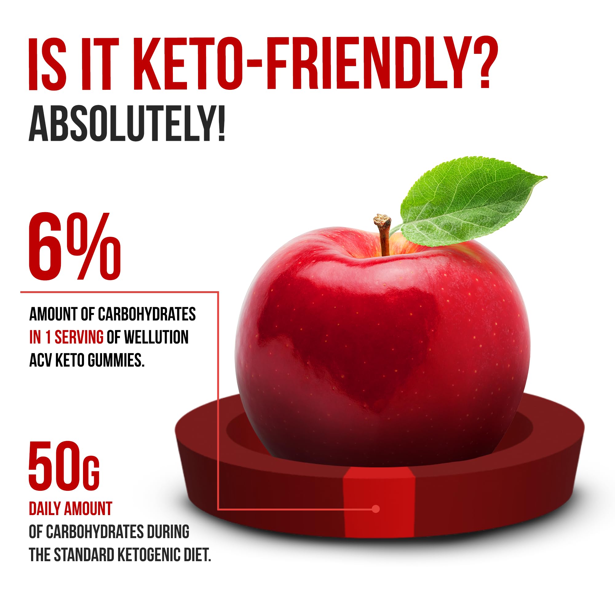 WELLUTION Apple Cider Vinegar 120 XXL Gummies - Support Digestion & Weight Management… - AB Mystery