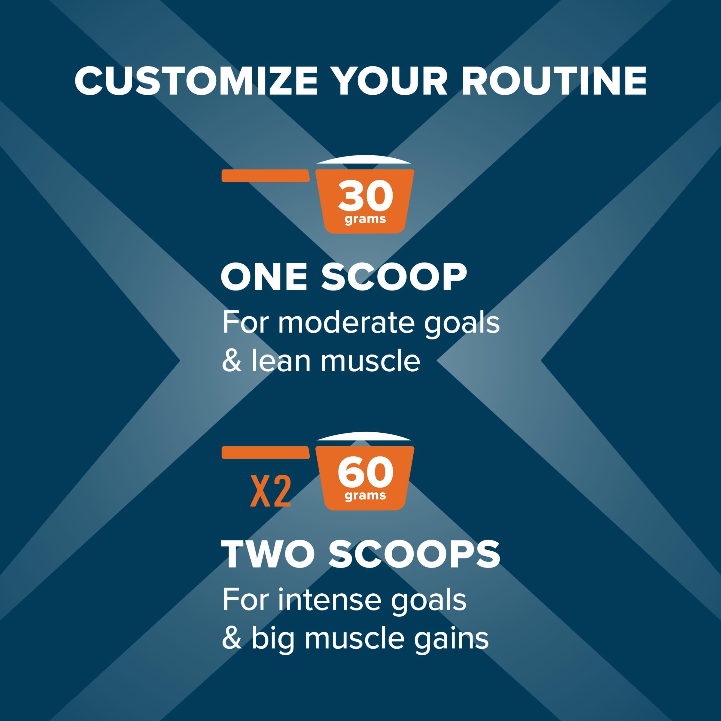 Body Fortress 100% Whey, Premium Protein Powder, Chocolate, 1.78lbs, Packaging May - AB Mystery