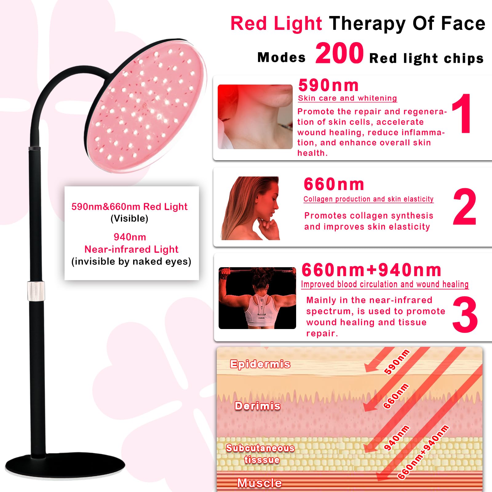 Akarishin Red Light Therapy Lamp - Boost Skin Vitality and Ease Muscle Soreness with Adjustable Stand - AB Mystery