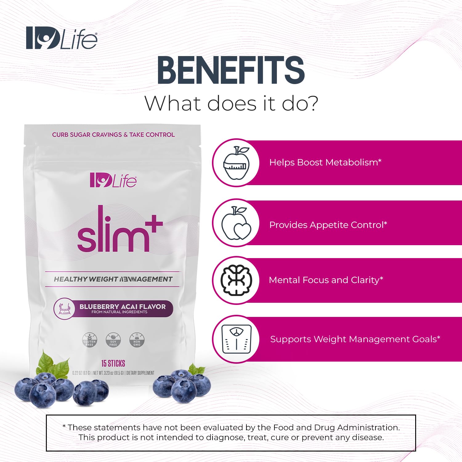 IDLife Slim+ - Weight Management Supplement - Easy to Prepare Delicious Blueberry Acai - AB Mystery