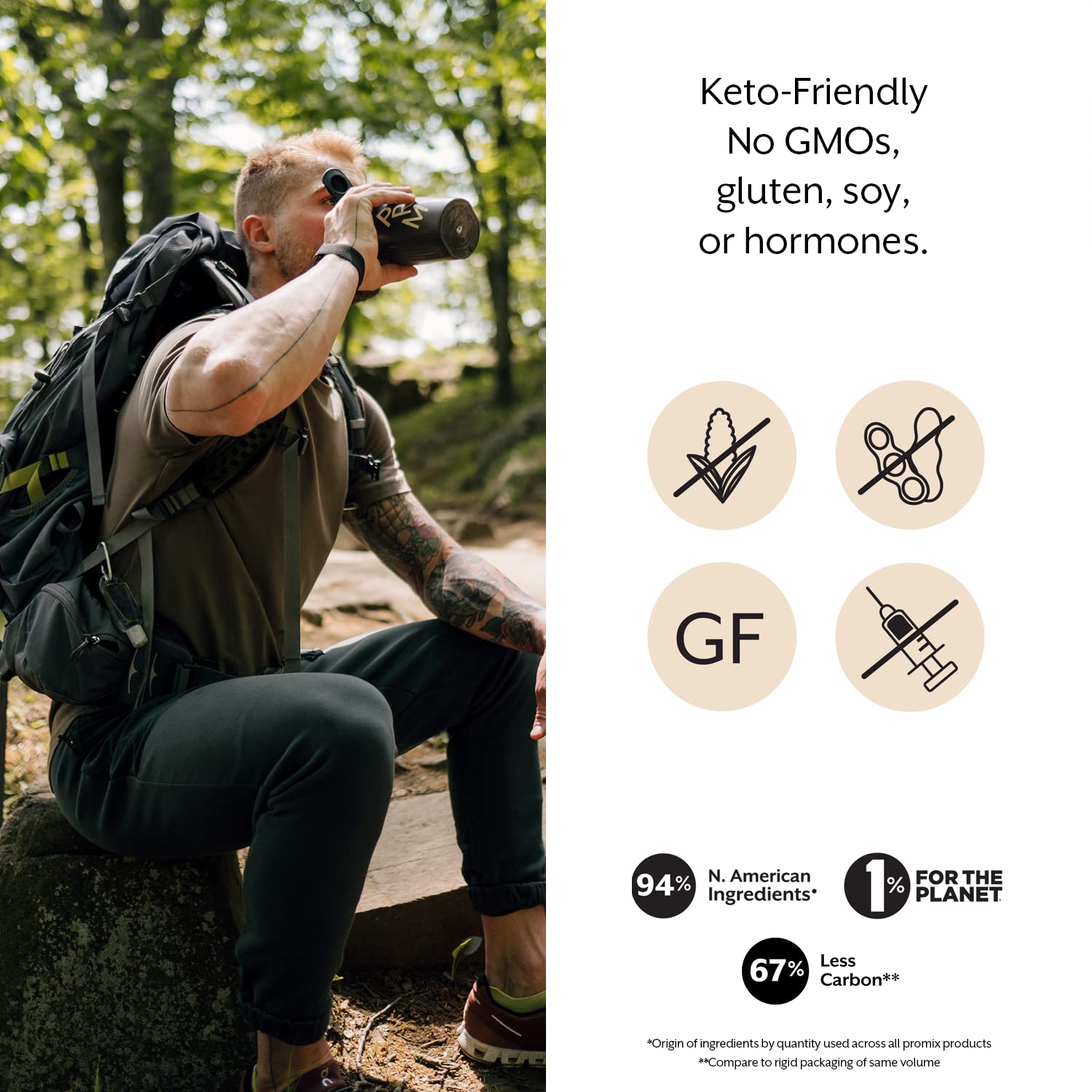 Promix Whey Protein Powder, Unflavored - 2.5lb Bulk - Grass-Fed & 100% All Natural - AB Mystery