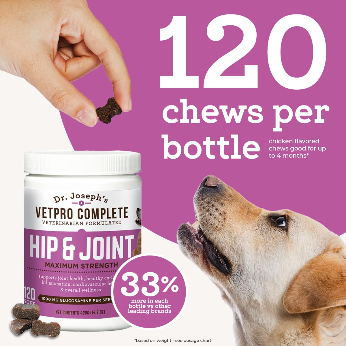 VetPro Dog Hip and Joint Supplement - Pain and Inflammation Relief Chews - AB Mystery