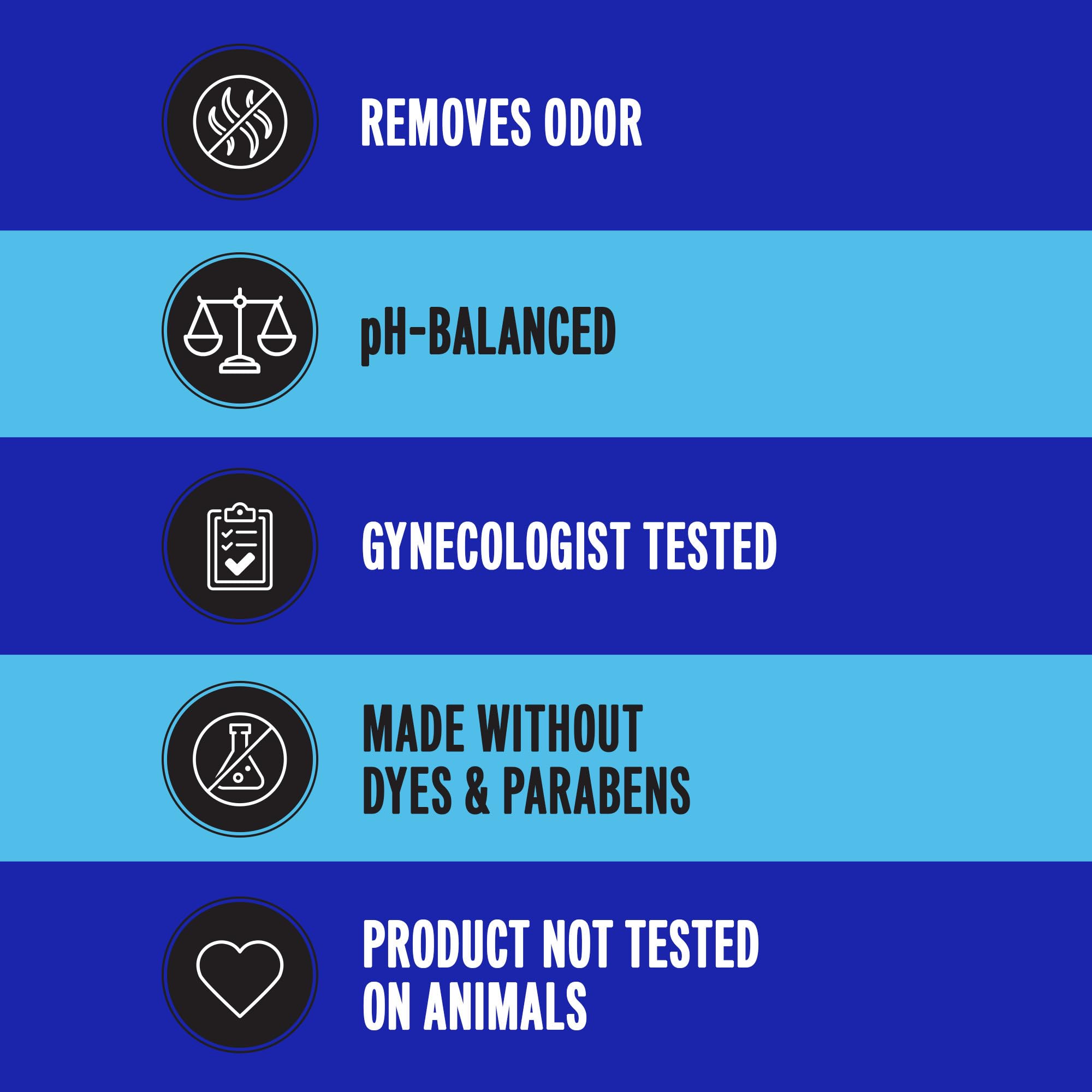 Summer's Eve, Ultimate Odor Control, Feminine Body Wash with Boric Acid, Removes Odor - AB Mystery